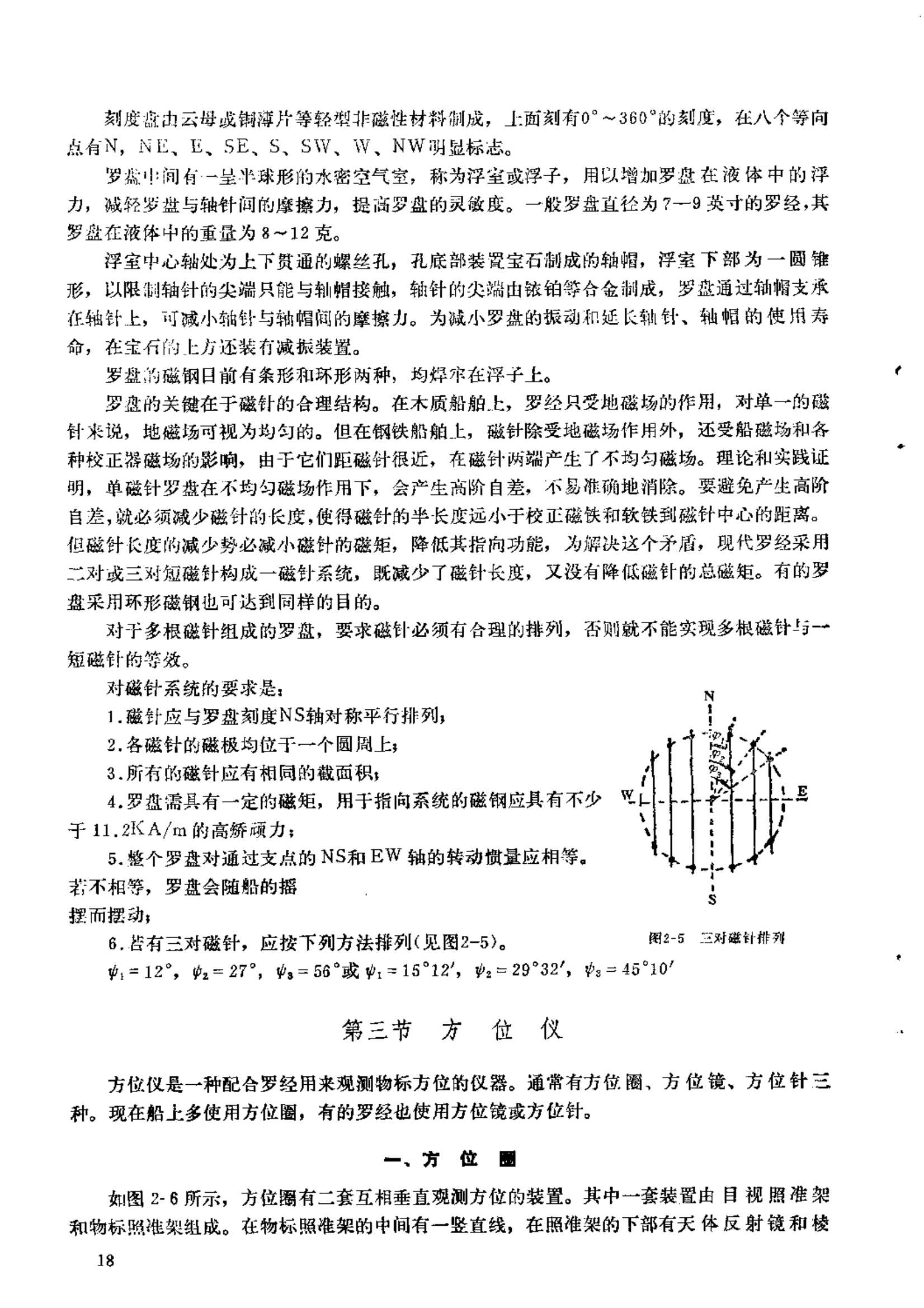 磁罗经技术_21.Png