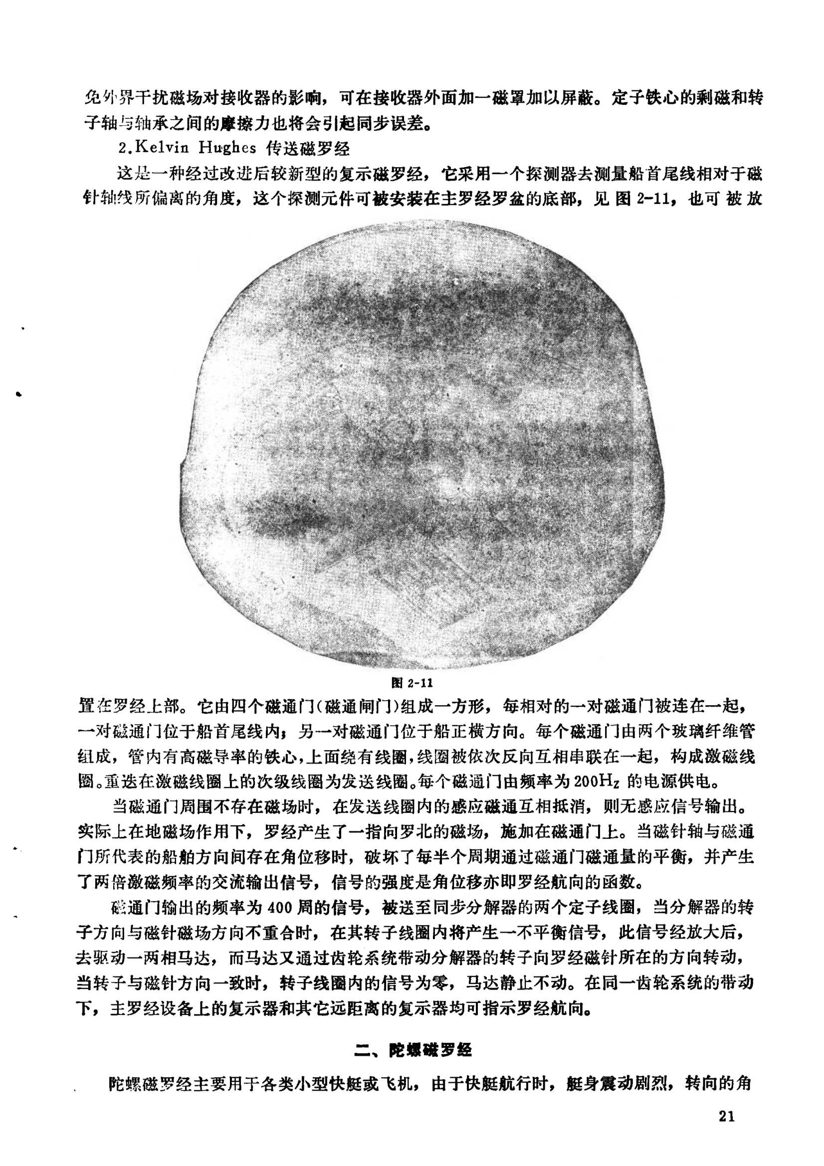 磁罗经技术_24.Png