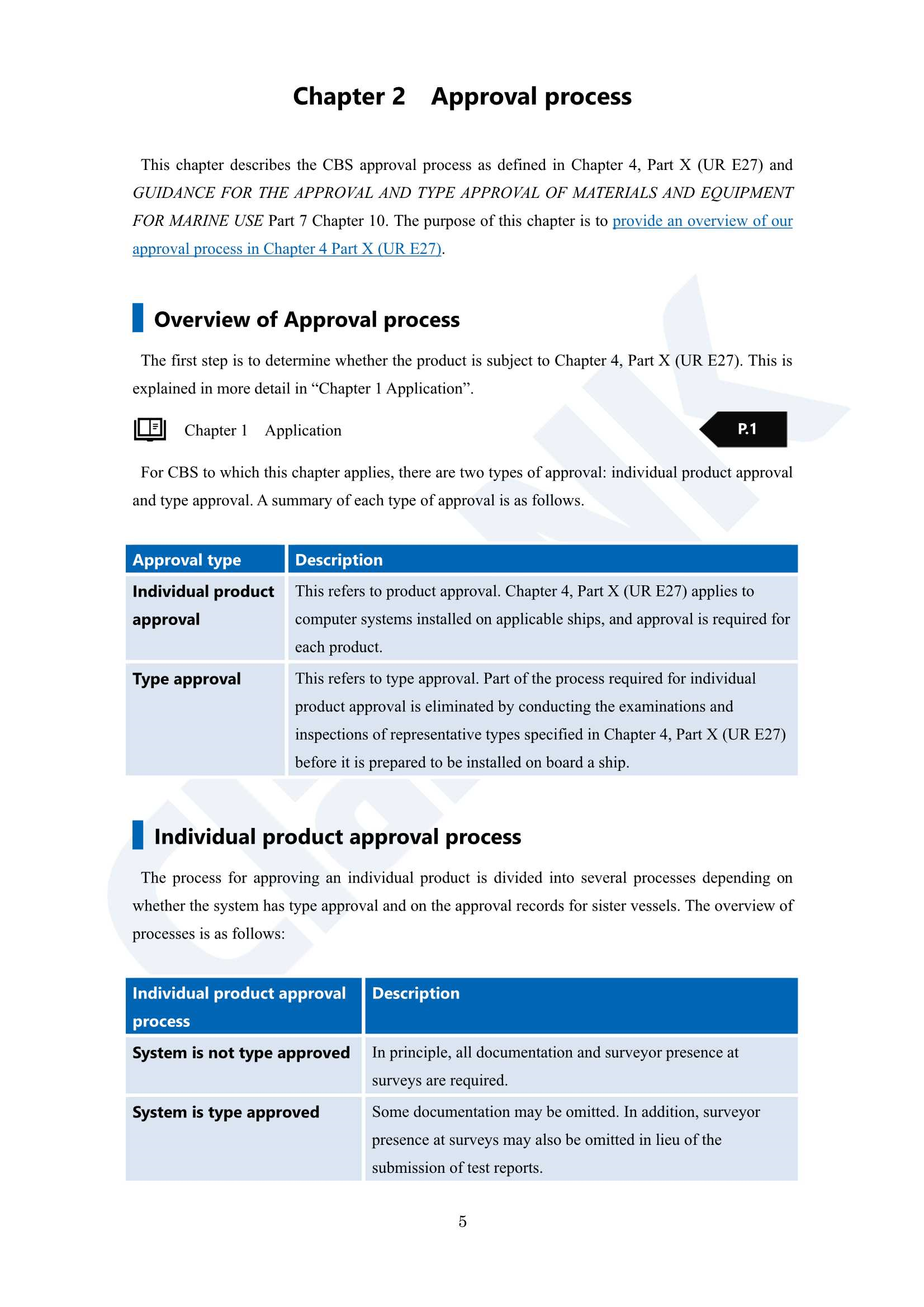 Removed_Guidelines for Cyber Resilience of on-board Systems and Equipment (NK) (2023) 船舶系统和设备的网络_12.Png
