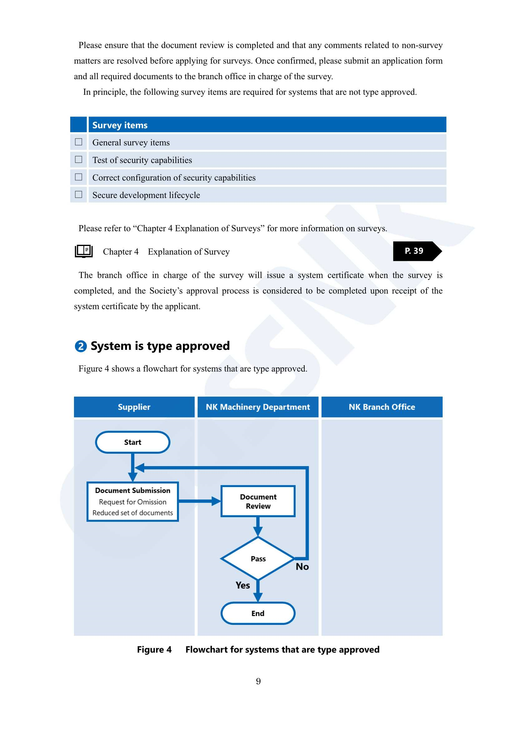 Removed_Guidelines for Cyber Resilience of on-board Systems and Equipment (NK) (2023) 船舶系统和设备的网络_16.Png
