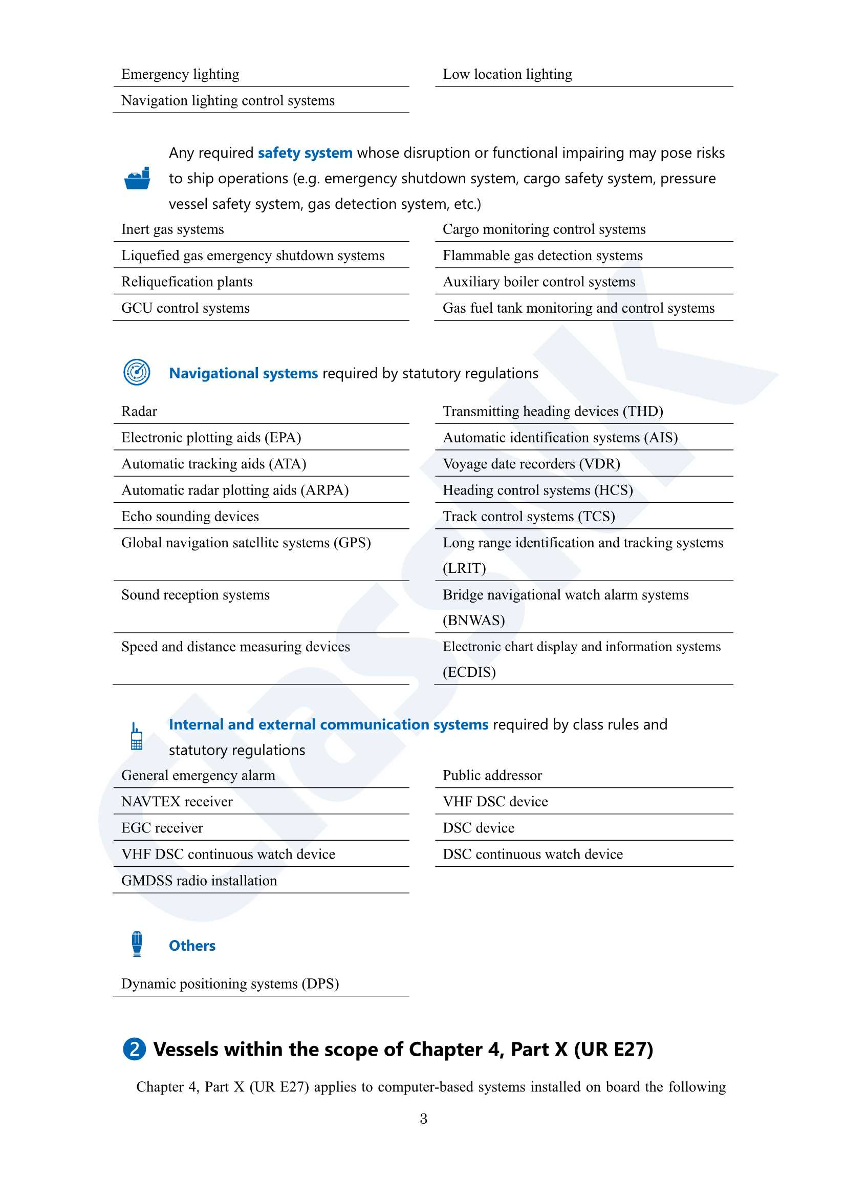 Removed_Guidelines for Cyber Resilience of on-board Systems and Equipment (NK) (2023) 船舶系统和设备的网络_10.Png