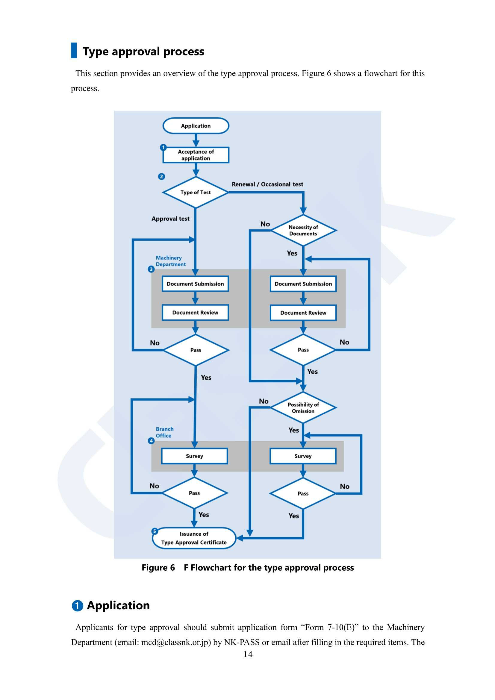 Removed_Guidelines for Cyber Resilience of on-board Systems and Equipment (NK) (2023) 船舶系统和设备的网络_21.Png