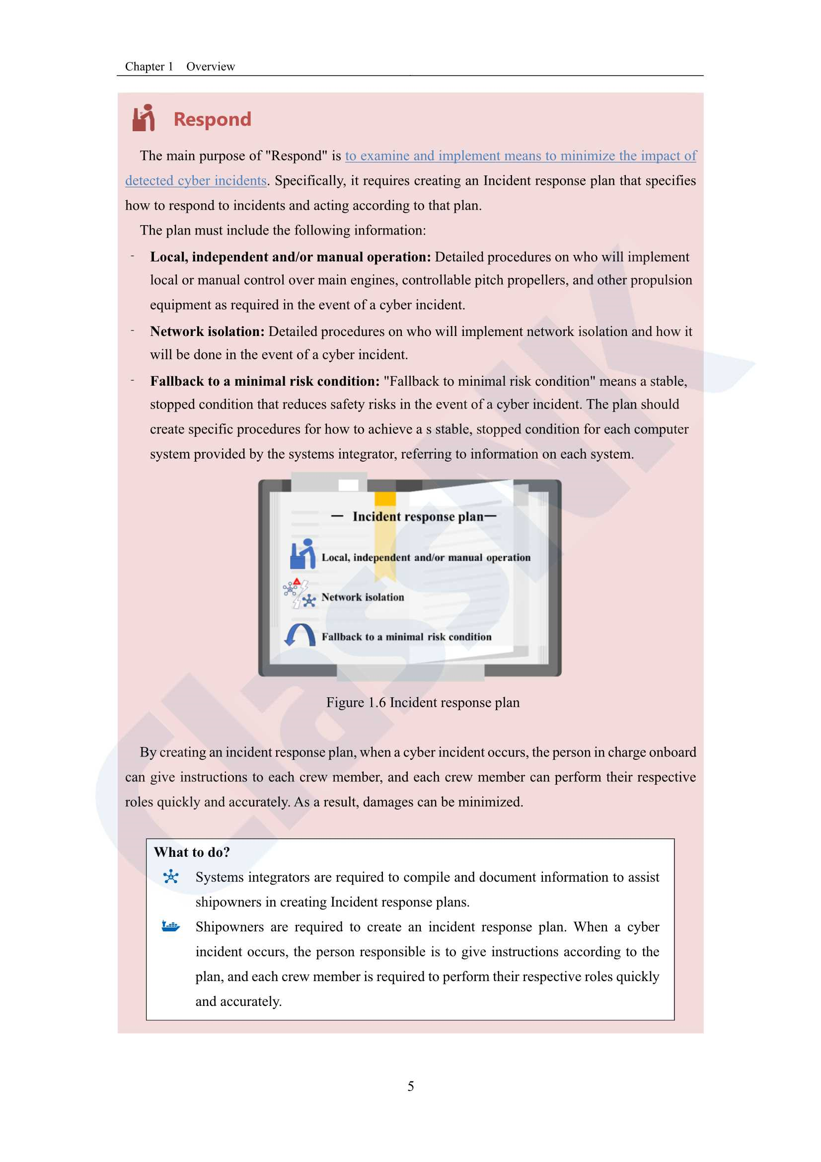 Removed_Guidelines for Cyber Resilience of Ships (NK) (2024) 船舶网络_12.Png