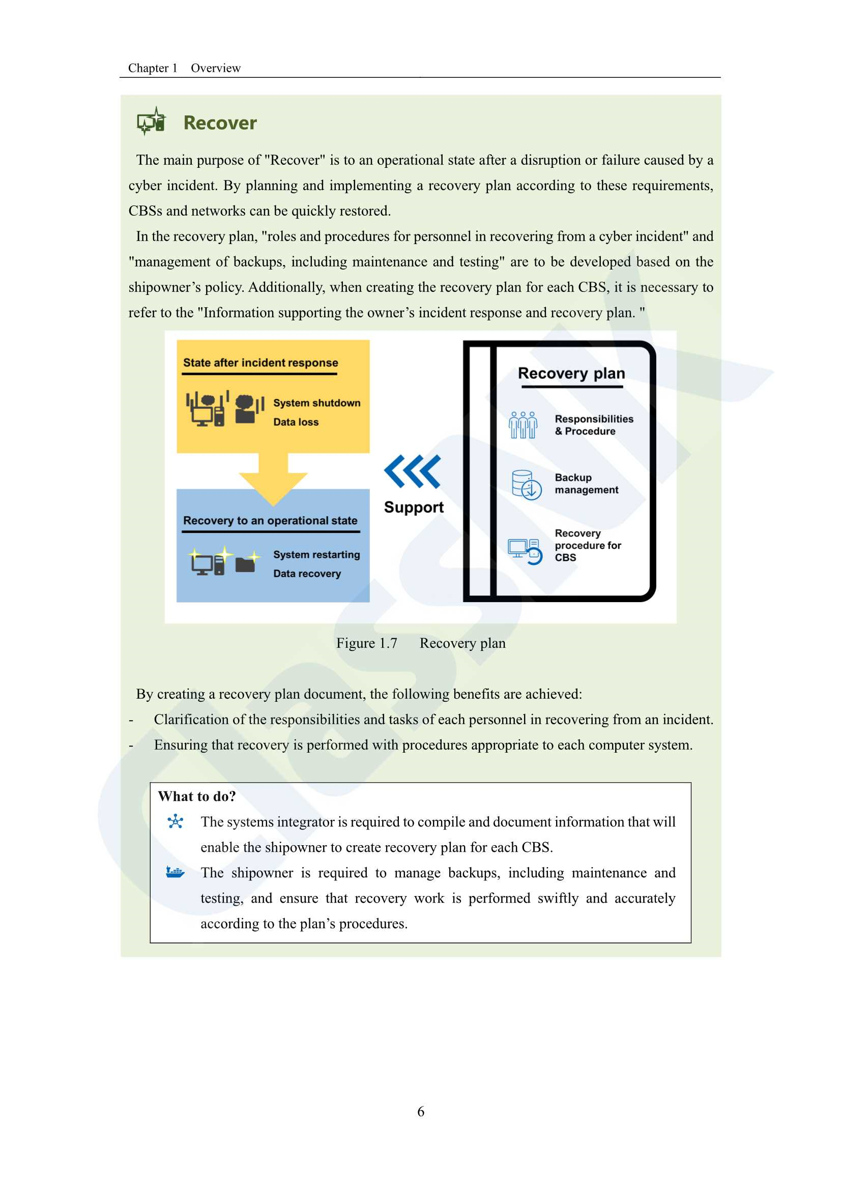 Removed_Guidelines for Cyber Resilience of Ships (NK) (2024) 船舶网络_13.Png