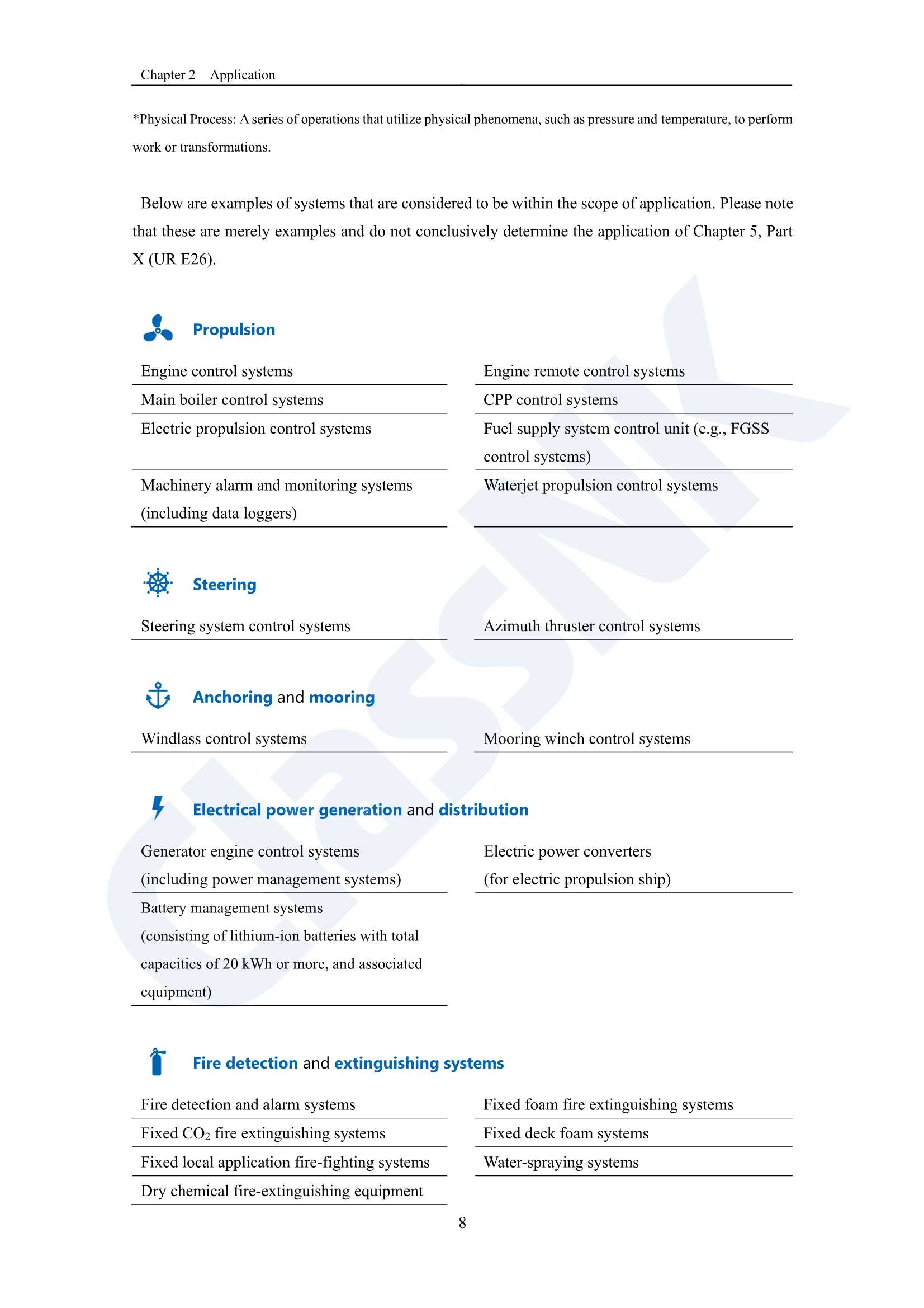Removed_Guidelines for Cyber Resilience of Ships (NK) (2024) 船舶网络_15.Png