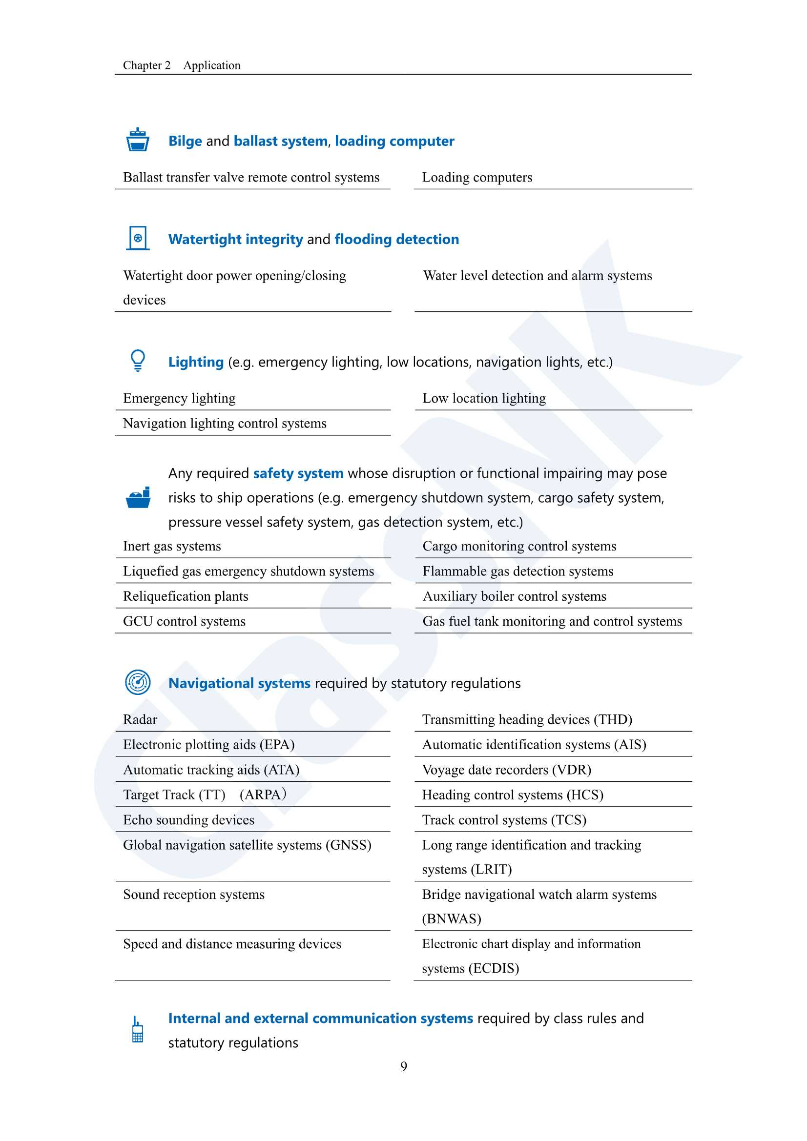 Removed_Guidelines for Cyber Resilience of Ships (NK) (2024) 船舶网络_16.Png