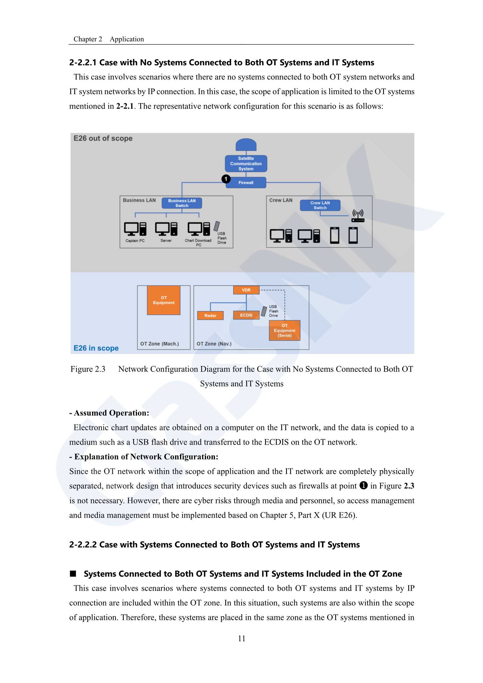 Removed_Guidelines for Cyber Resilience of Ships (NK) (2024) 船舶网络_18.Png