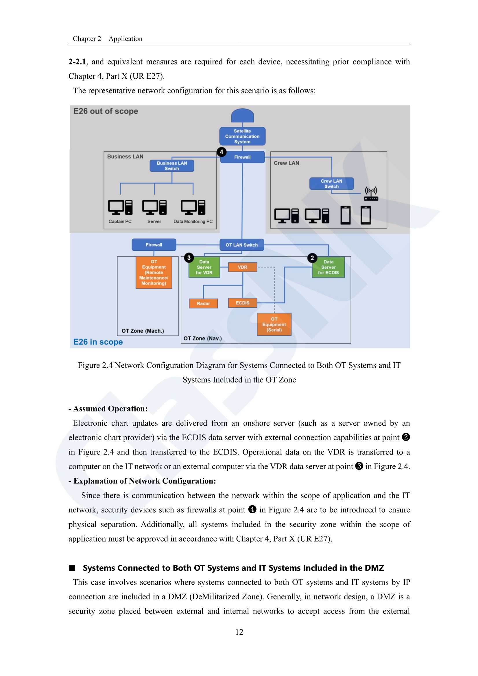 Removed_Guidelines for Cyber Resilience of Ships (NK) (2024) 船舶网络_19.Png