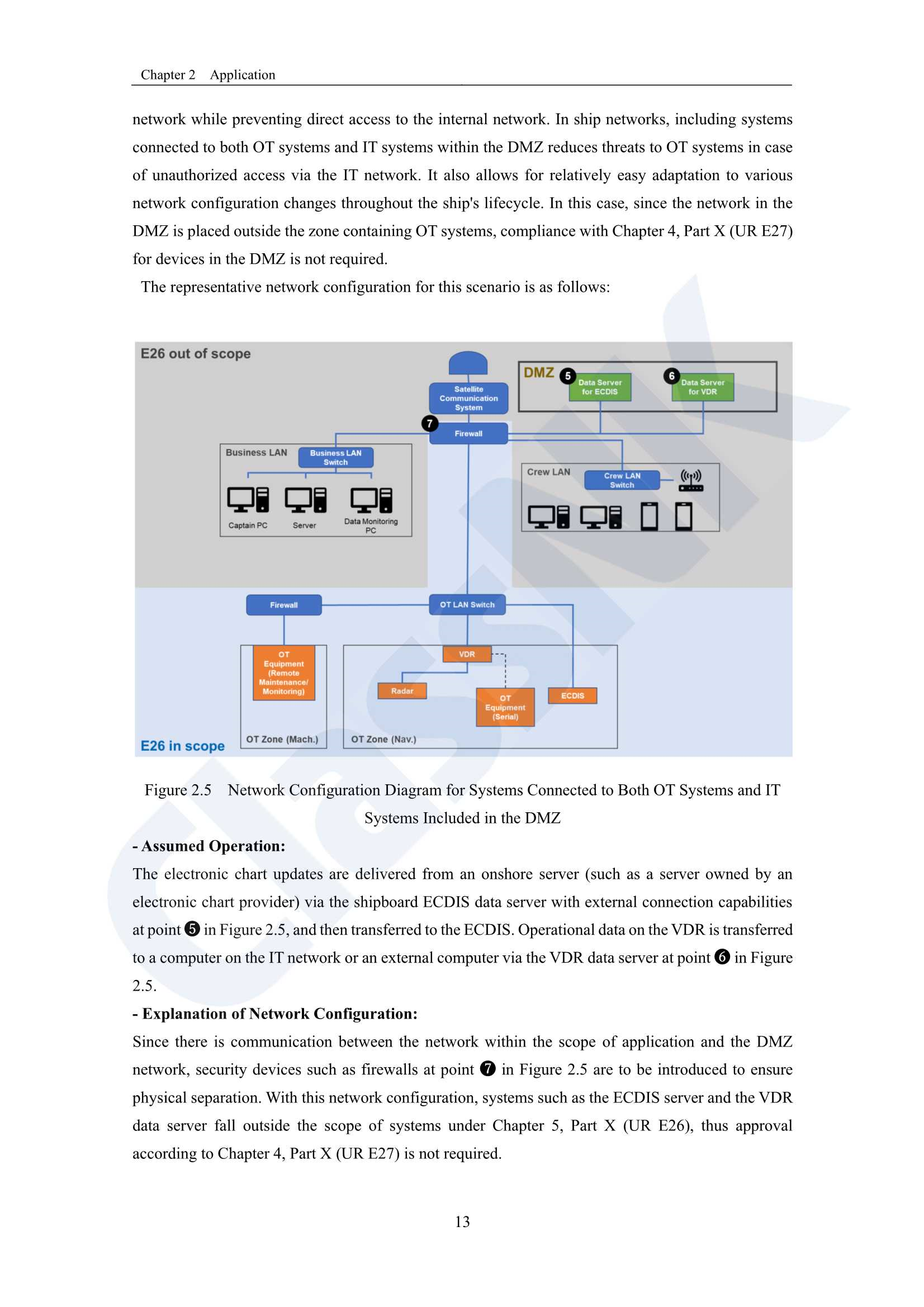 Removed_Guidelines for Cyber Resilience of Ships (NK) (2024) 船舶网络_20.Png