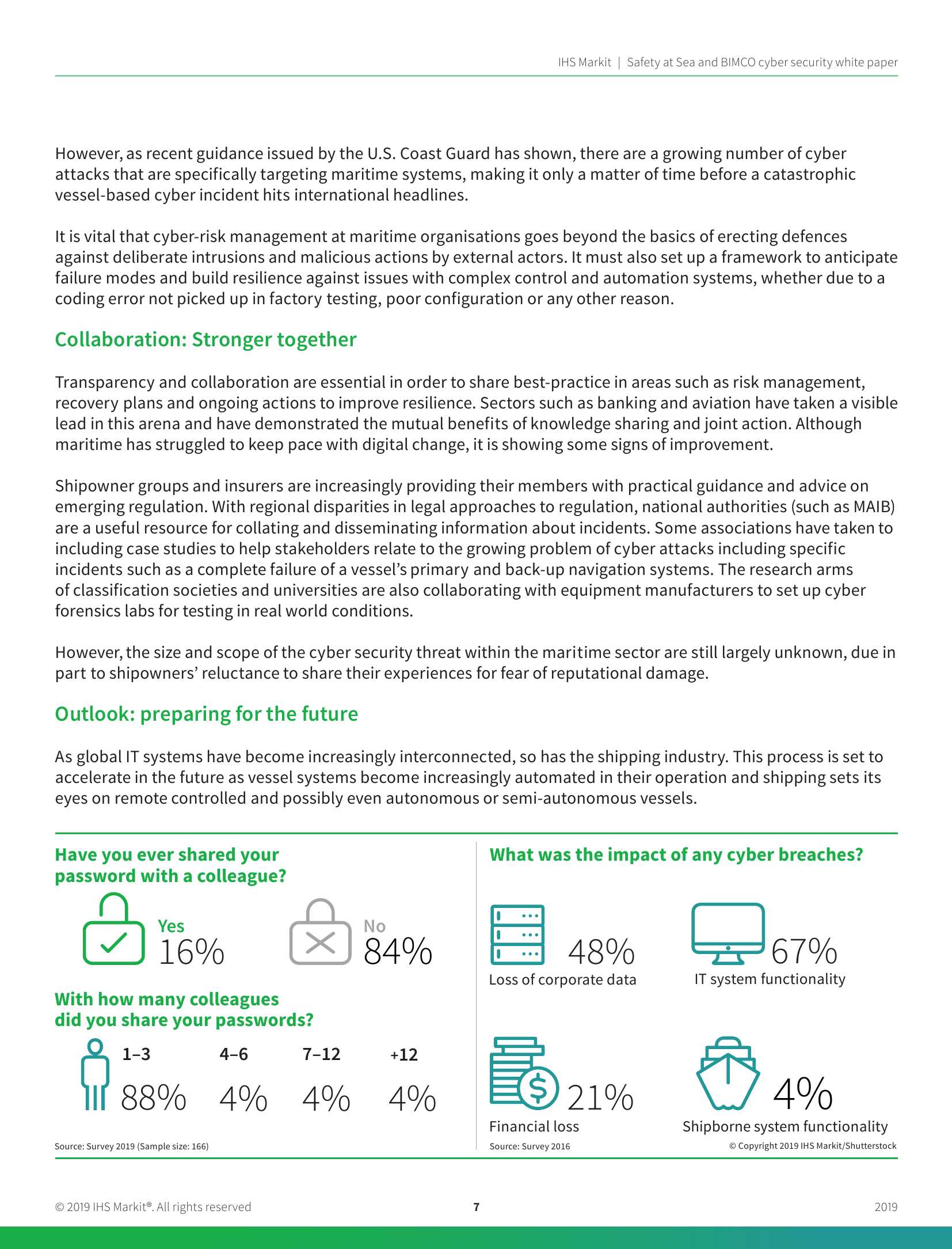 Safety at Sea and BIMCO Cyber Security White Paper (2019) (Supported by ABS Group) 海上安全和BIMCO 网络安全白皮书_7.Png