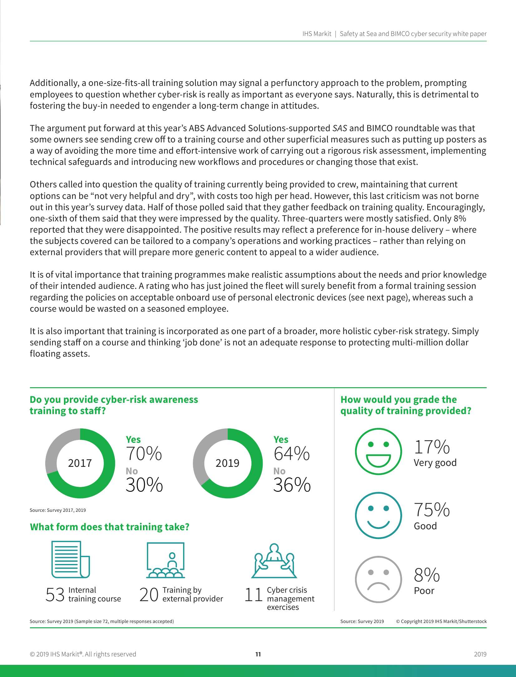 Safety at Sea and BIMCO Cyber Security White Paper (2019) (Supported by ABS Group) 海上安全和BIMCO 网络安全白皮书_11.Png