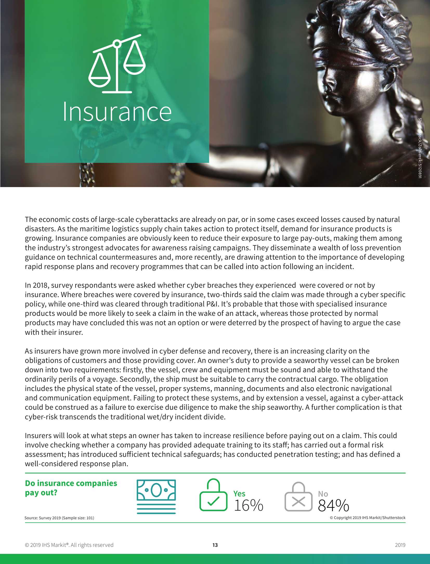 Safety at Sea and BIMCO Cyber Security White Paper (2019) (Supported by ABS Group) 海上安全和BIMCO 网络安全白皮书_13.Png