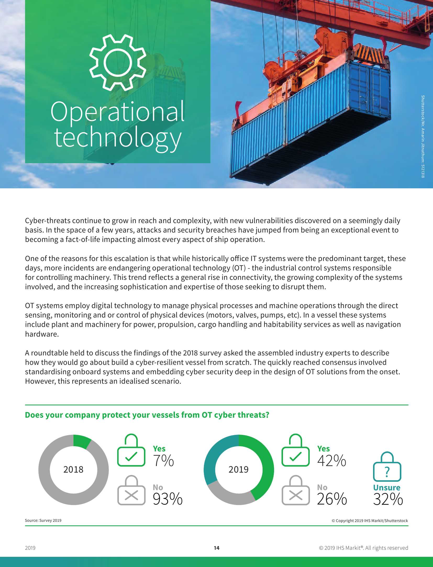 Safety at Sea and BIMCO Cyber Security White Paper (2019) (Supported by ABS Group) 海上安全和BIMCO 网络安全白皮书_14.Png