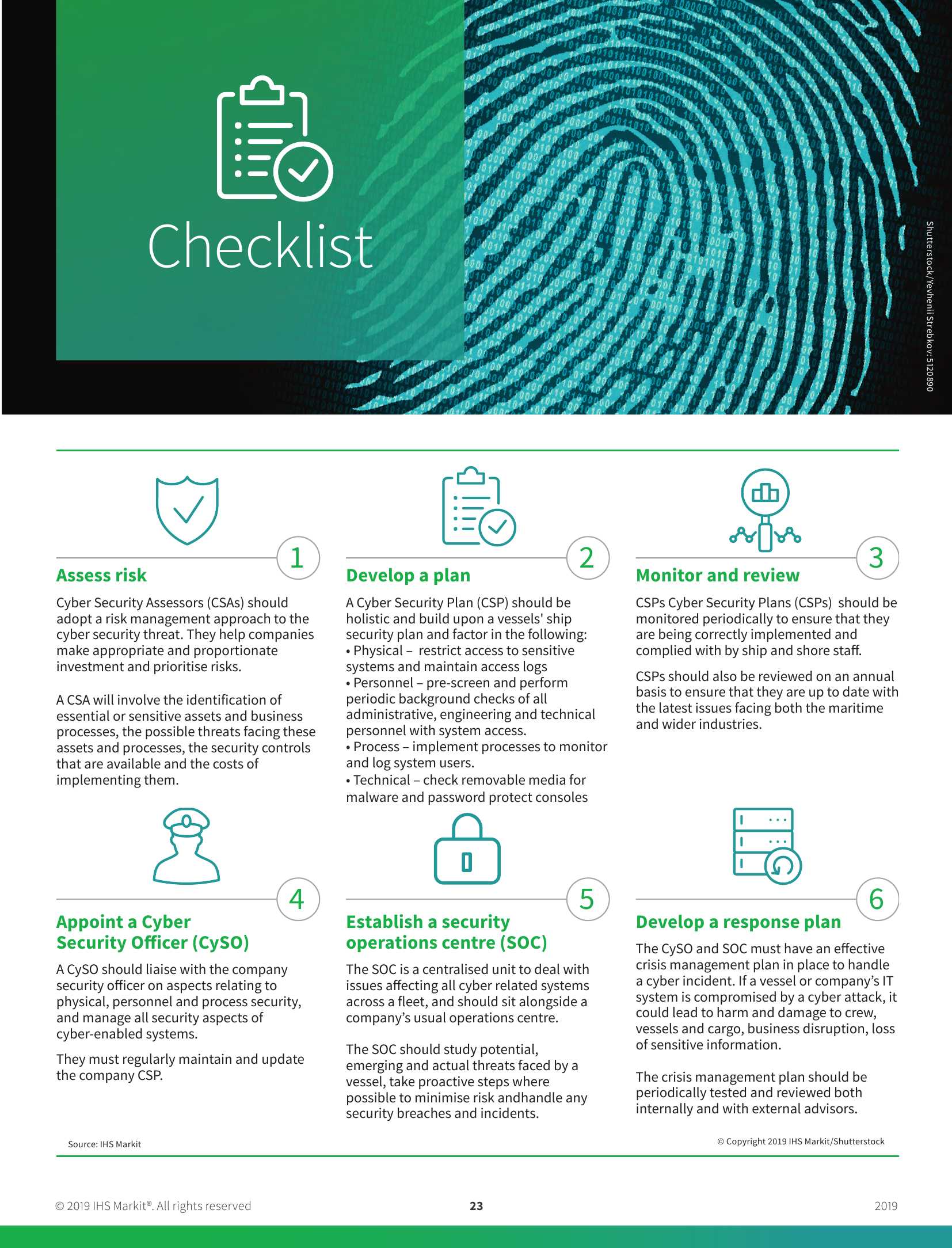 Safety at Sea and BIMCO Cyber Security White Paper (2019) (Supported by ABS Group) 海上安全和BIMCO 网络安全白皮书_23.Png