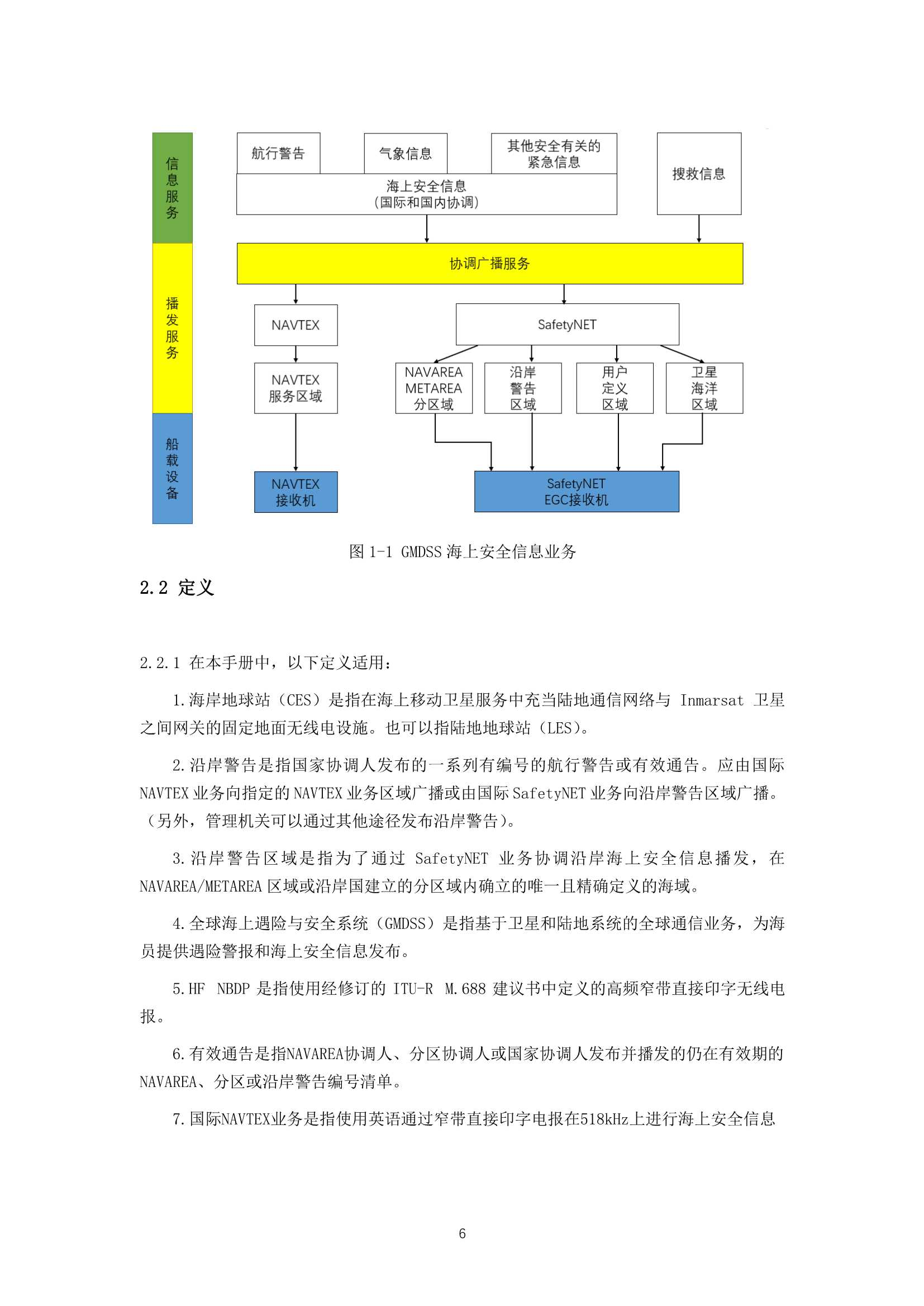 IMO-IHO-WMO 联合海上安全信息手册 (2_7.Png