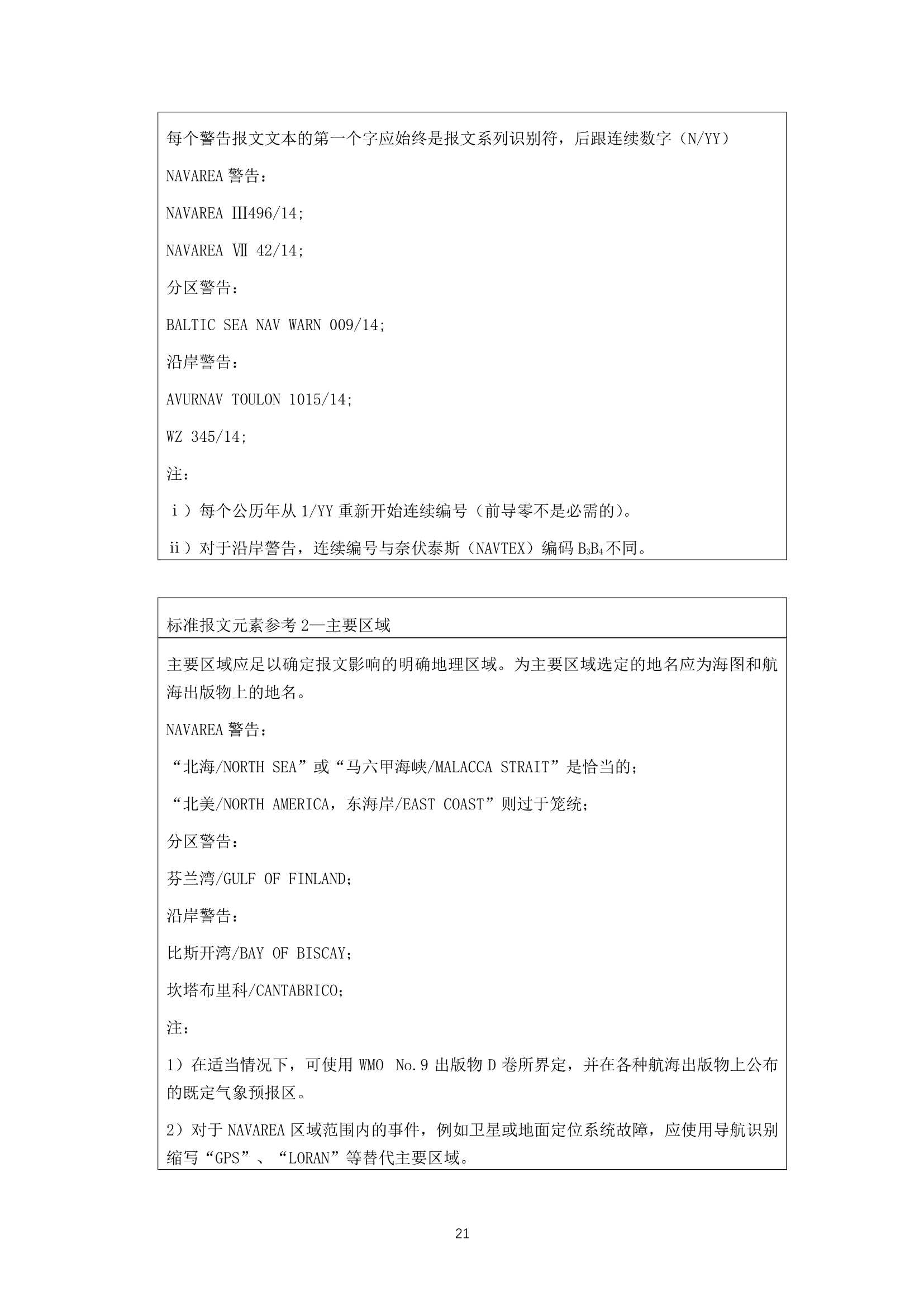 IMO-IHO-WMO 联合海上安全信息手册 (2_22.Png