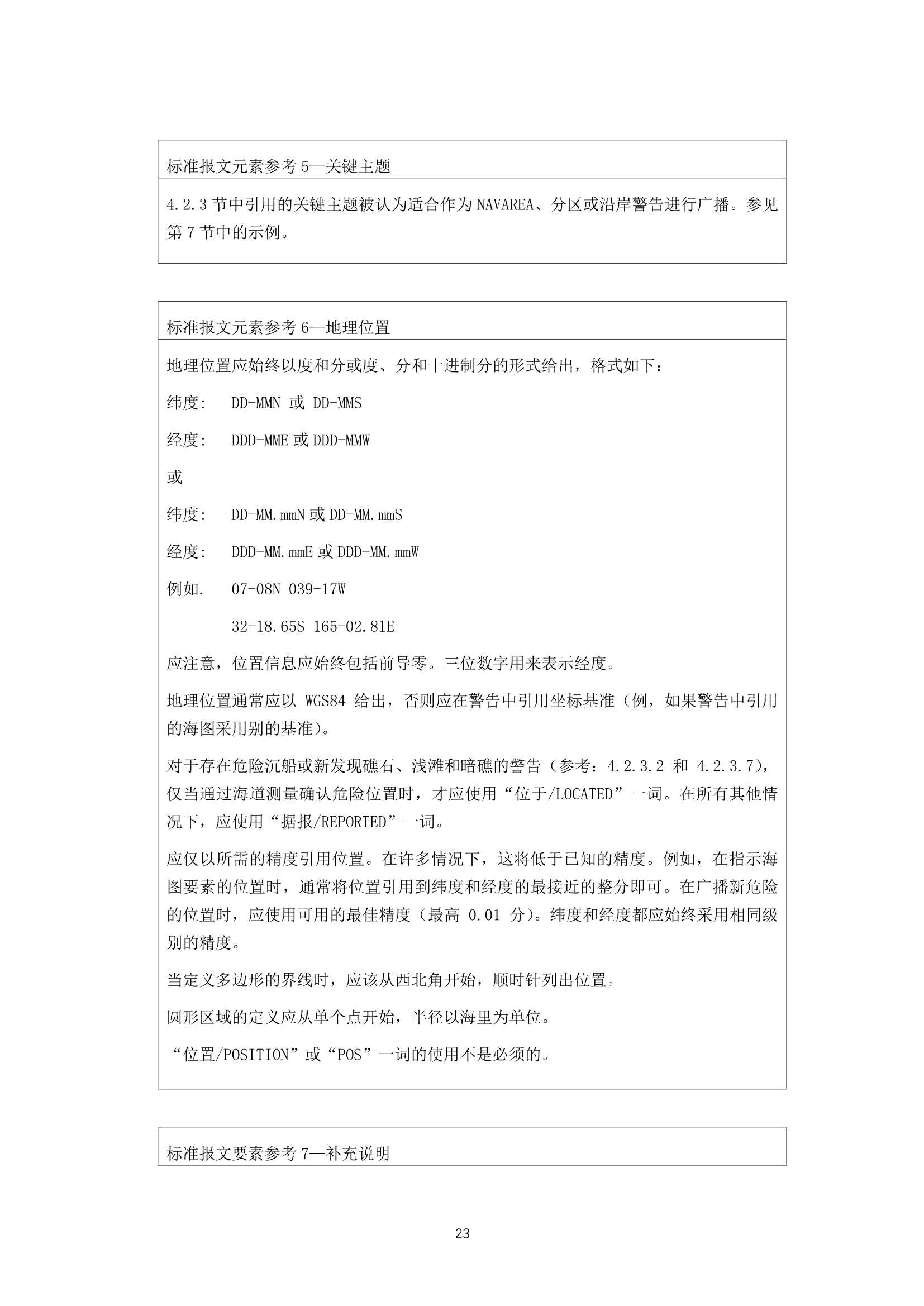 IMO-IHO-WMO 联合海上安全信息手册 (2_24.Png