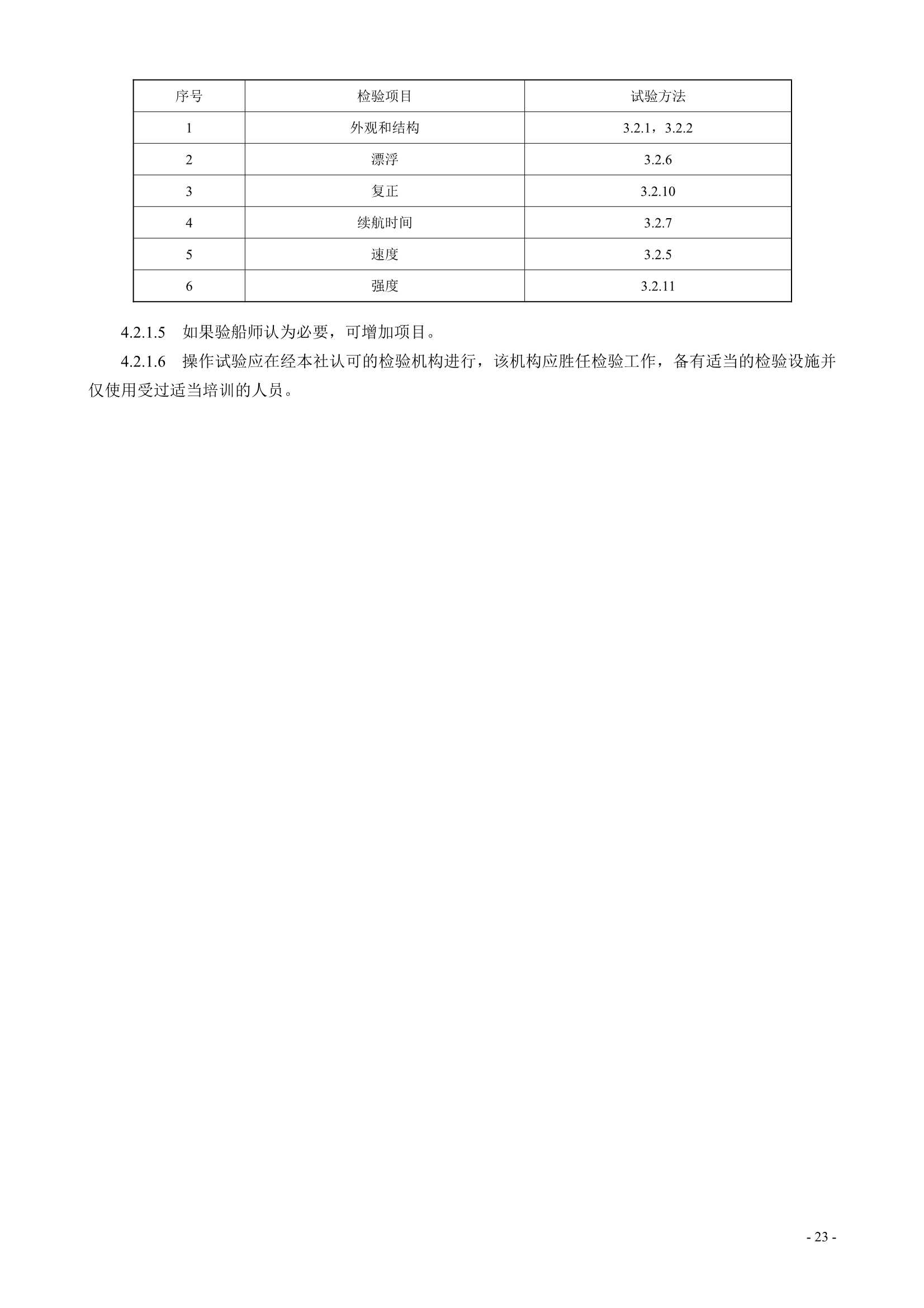 水面智能搜救机器人技术指南 (2021)_25.Png