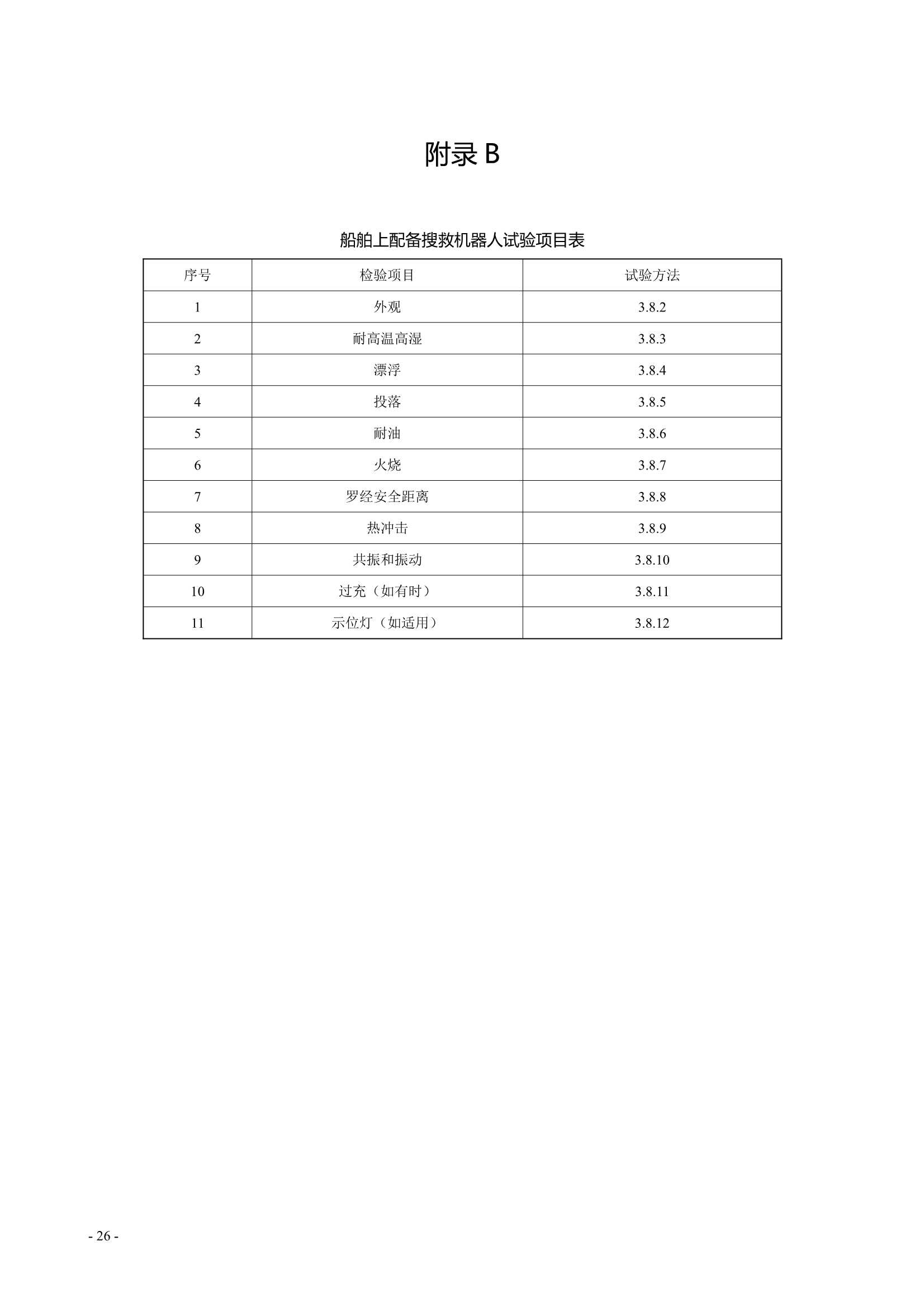 水面智能搜救机器人技术指南 (2021)_28.Png