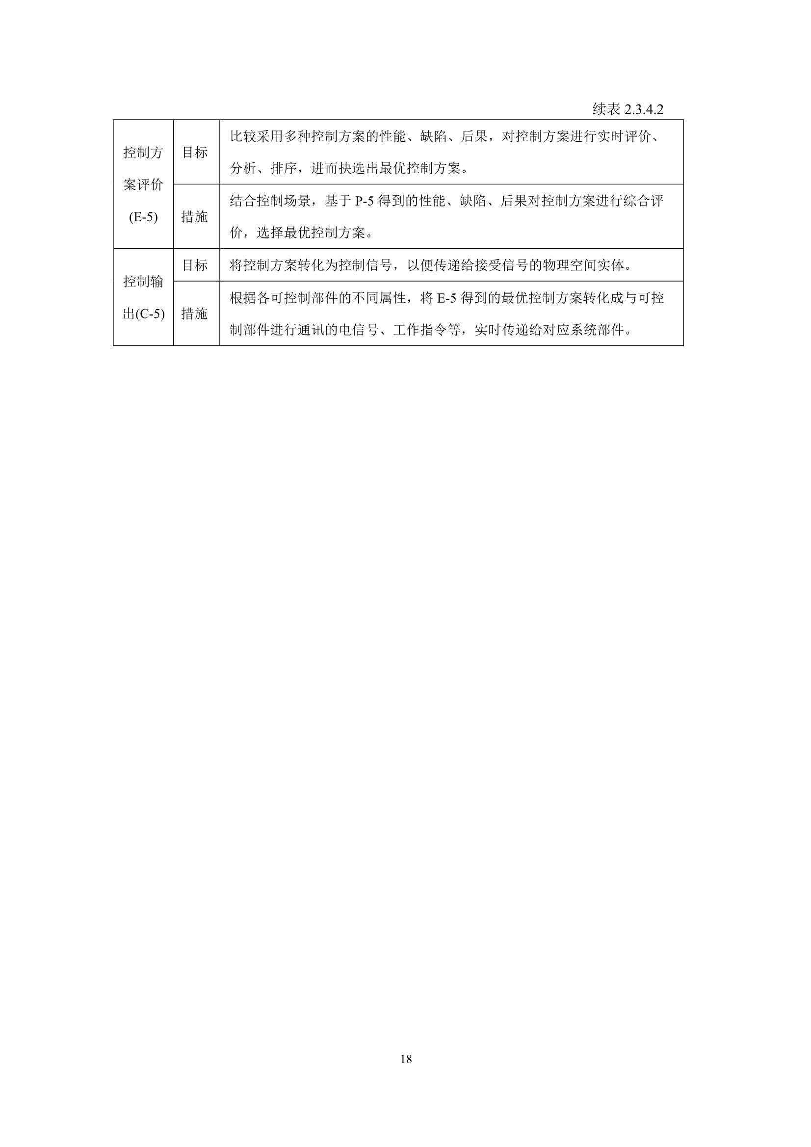 船舶与海上设施数字孪生系统指南 (2022)_20.Png