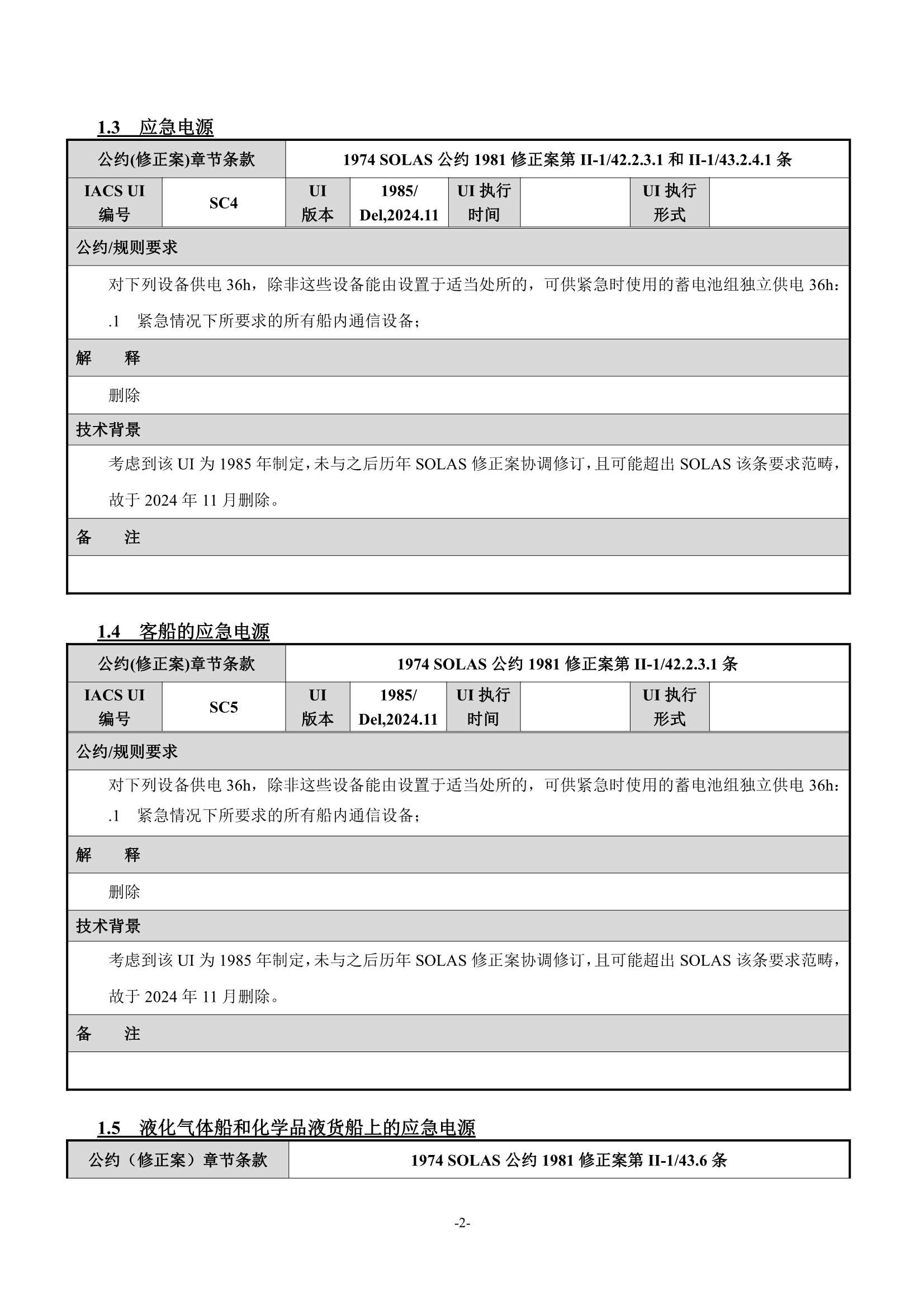 法定检验实施指南（国际航行船舶 第1部分）(202_8.Png