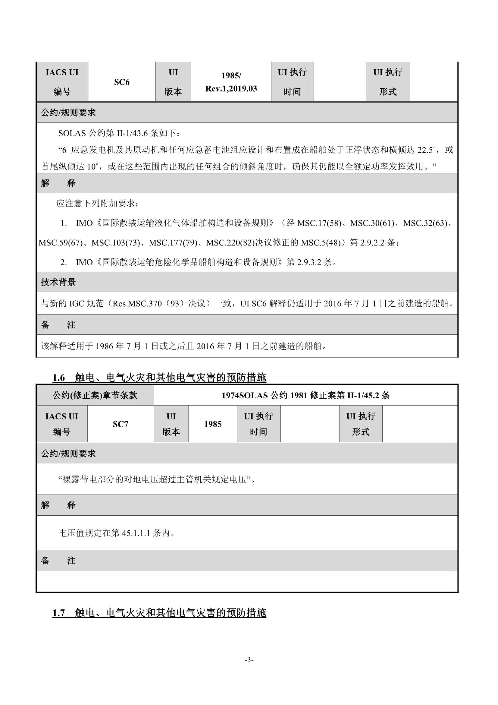 法定检验实施指南（国际航行船舶 第1部分）(202_9.Png