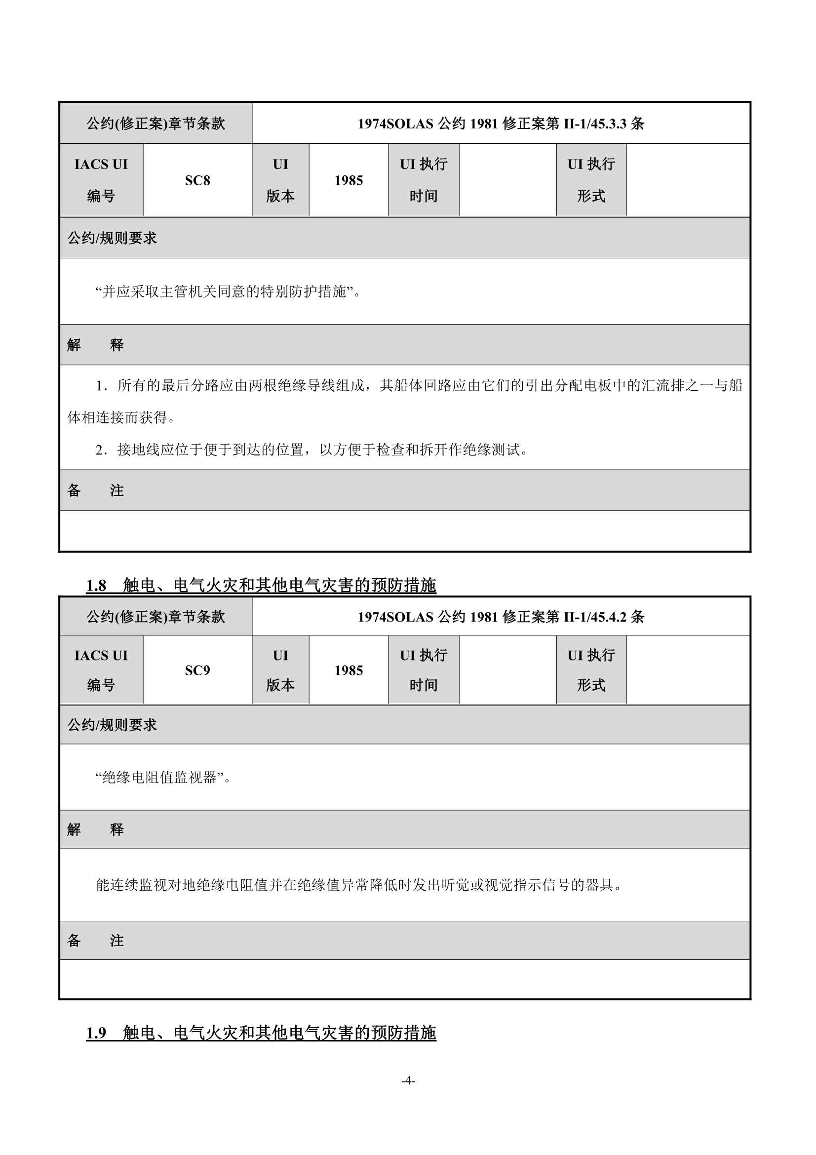 法定检验实施指南（国际航行船舶 第1部分）(202_10.Png