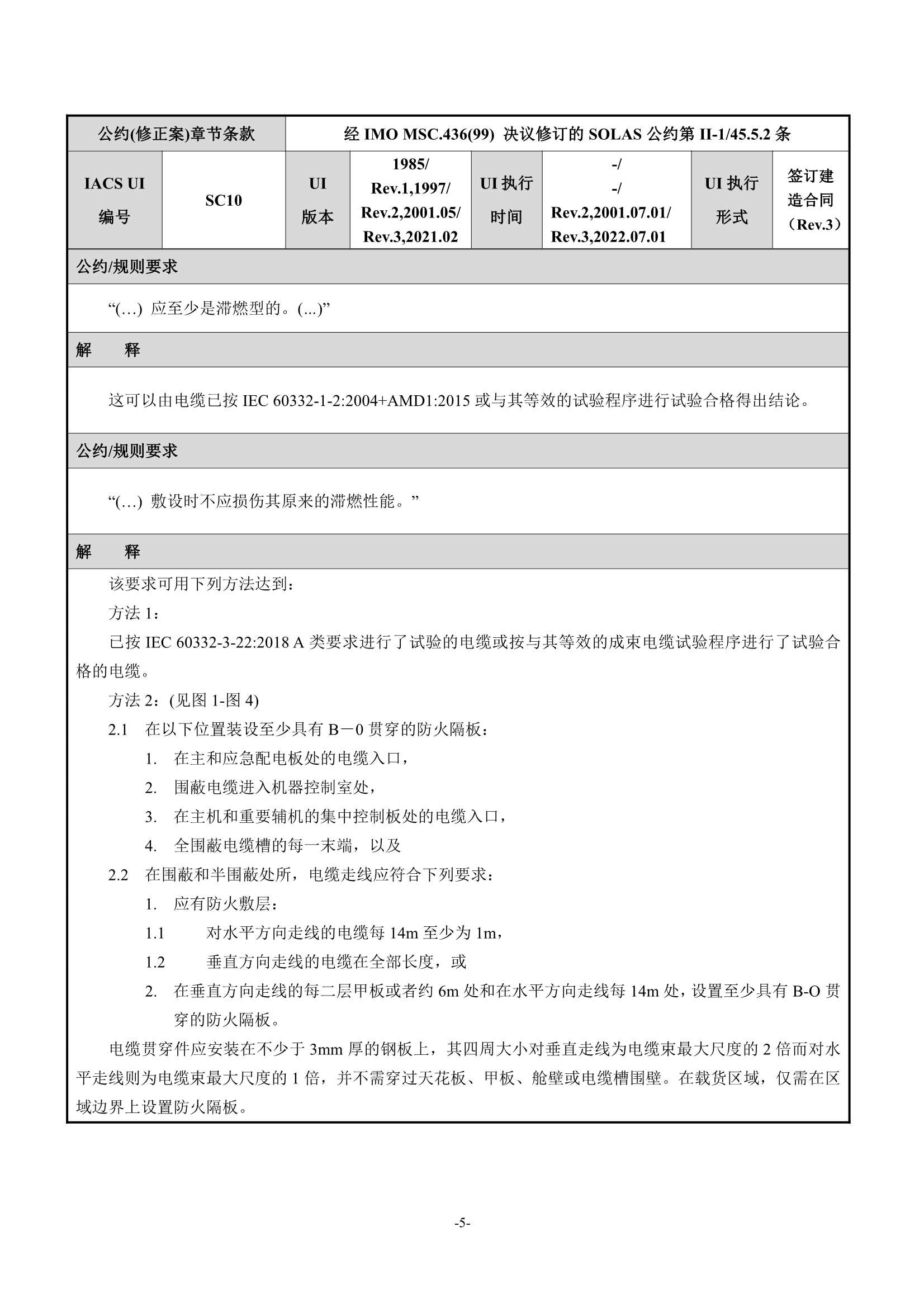 法定检验实施指南（国际航行船舶 第1部分）(202_11.Png