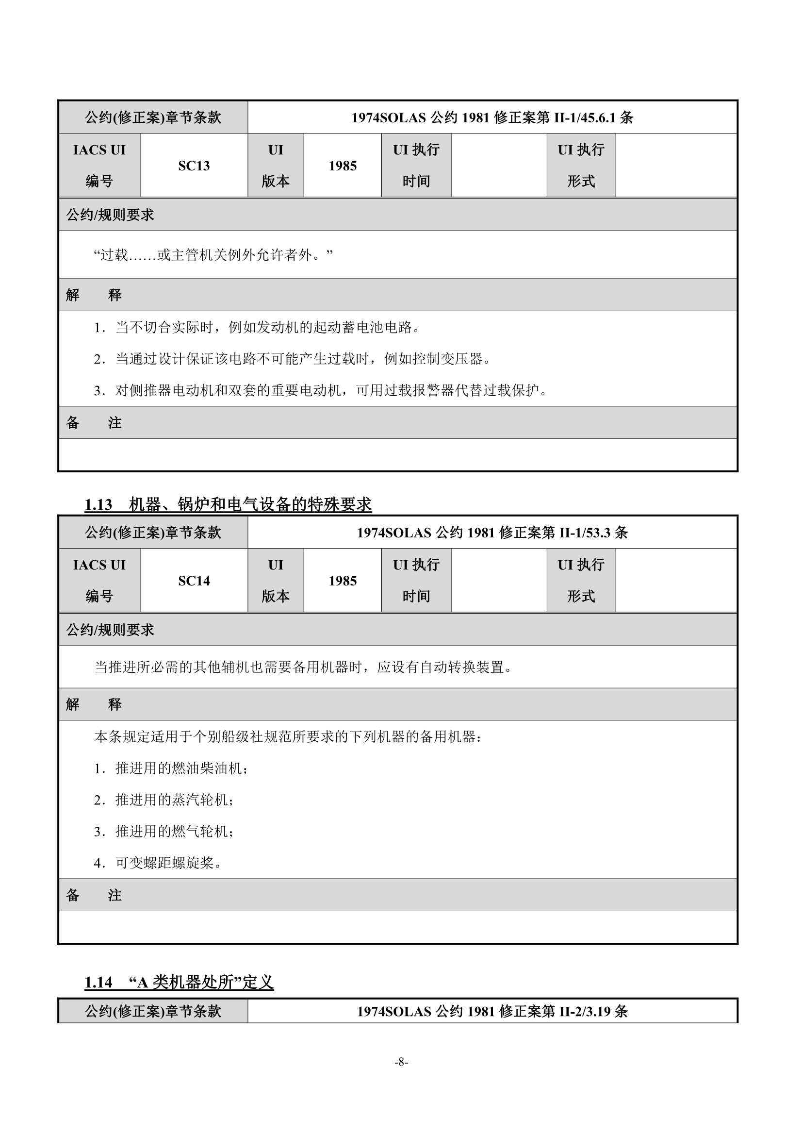 法定检验实施指南（国际航行船舶 第1部分）(202_14.Png