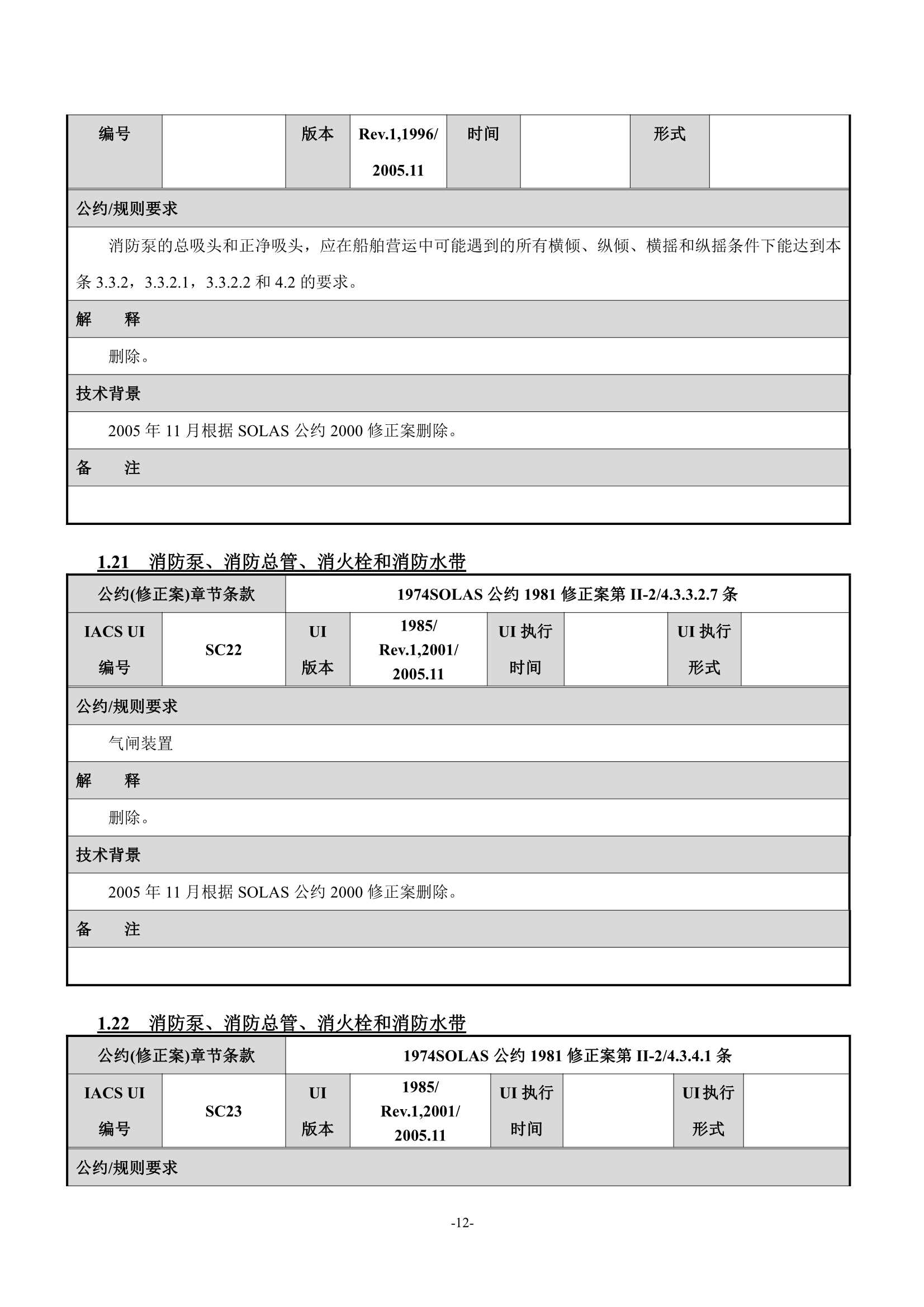 法定检验实施指南（国际航行船舶 第1部分）(202_18.Png