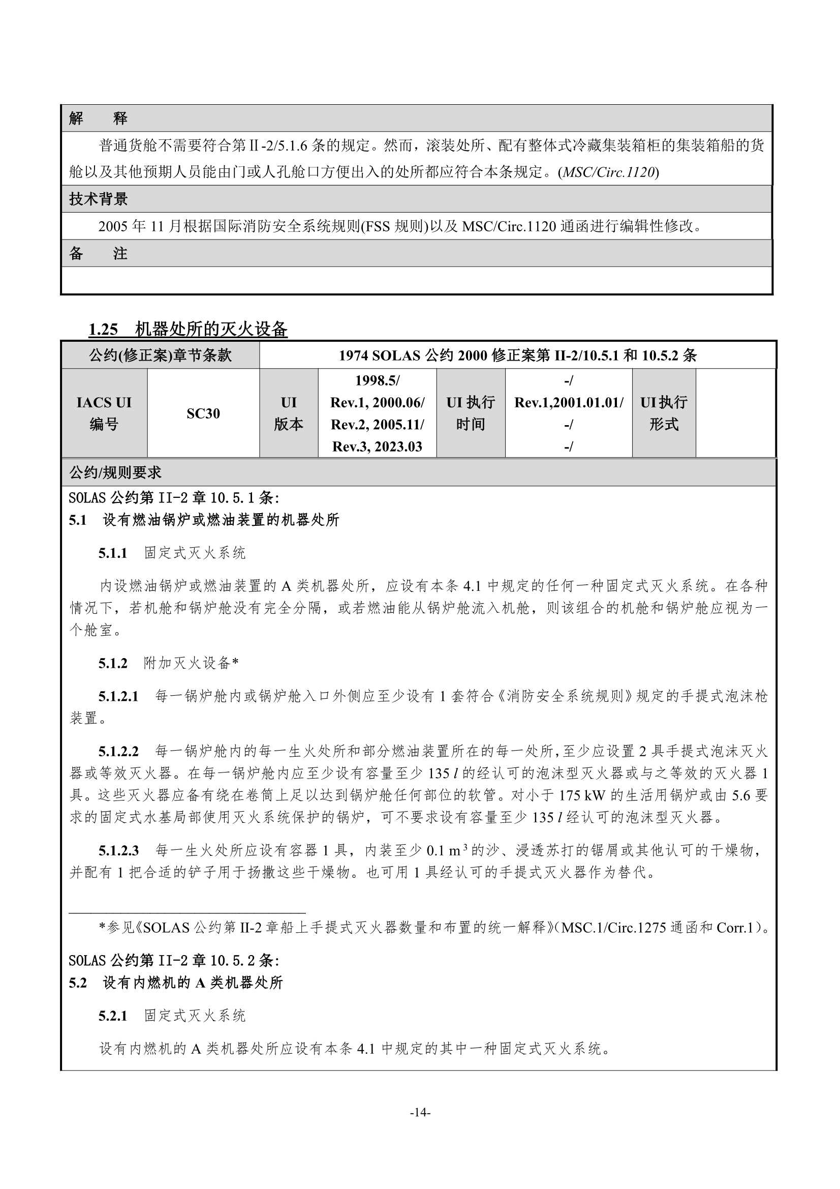 法定检验实施指南（国际航行船舶 第1部分）(202_20.Png
