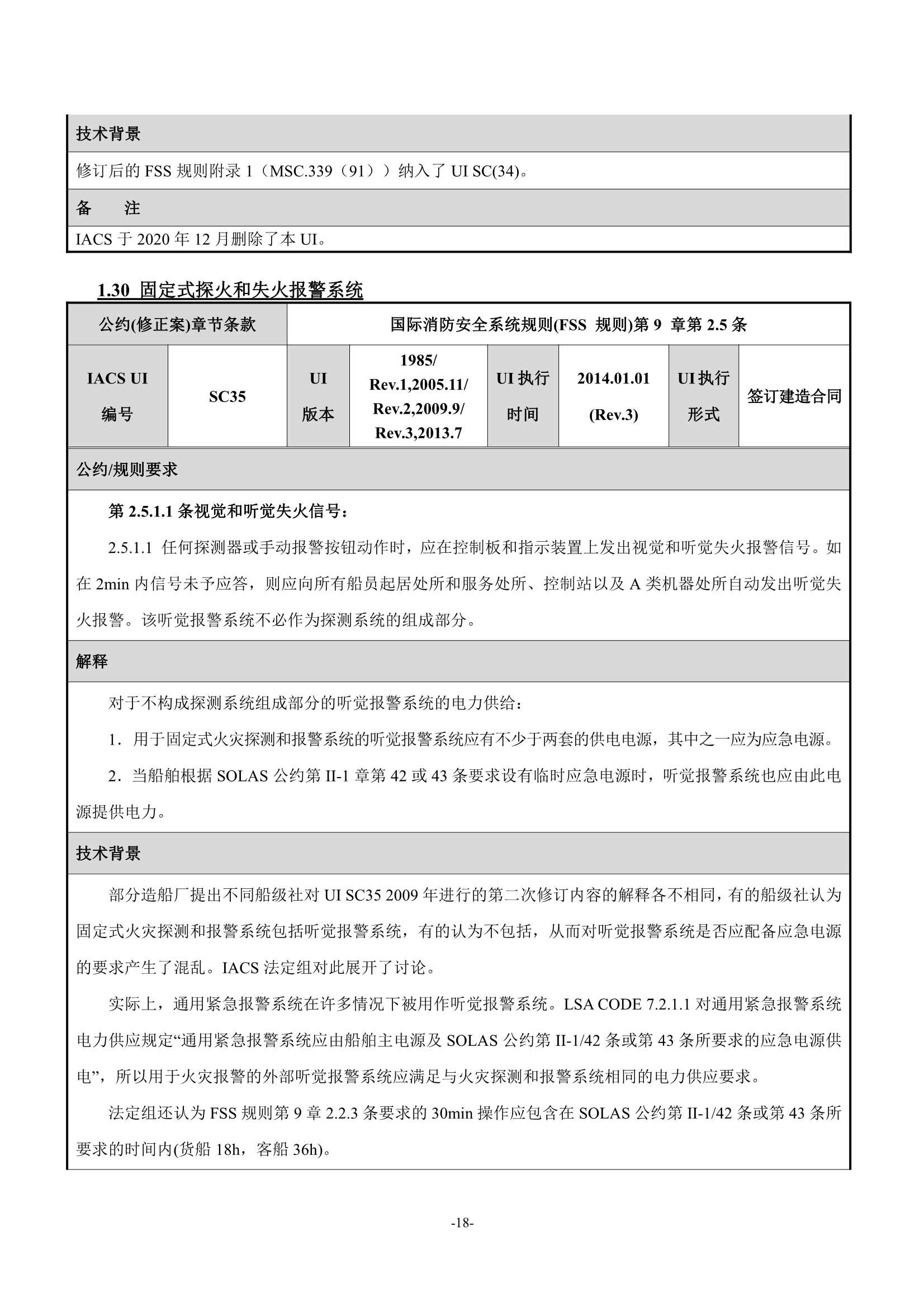 法定检验实施指南（国际航行船舶 第1部分）(202_24.Png