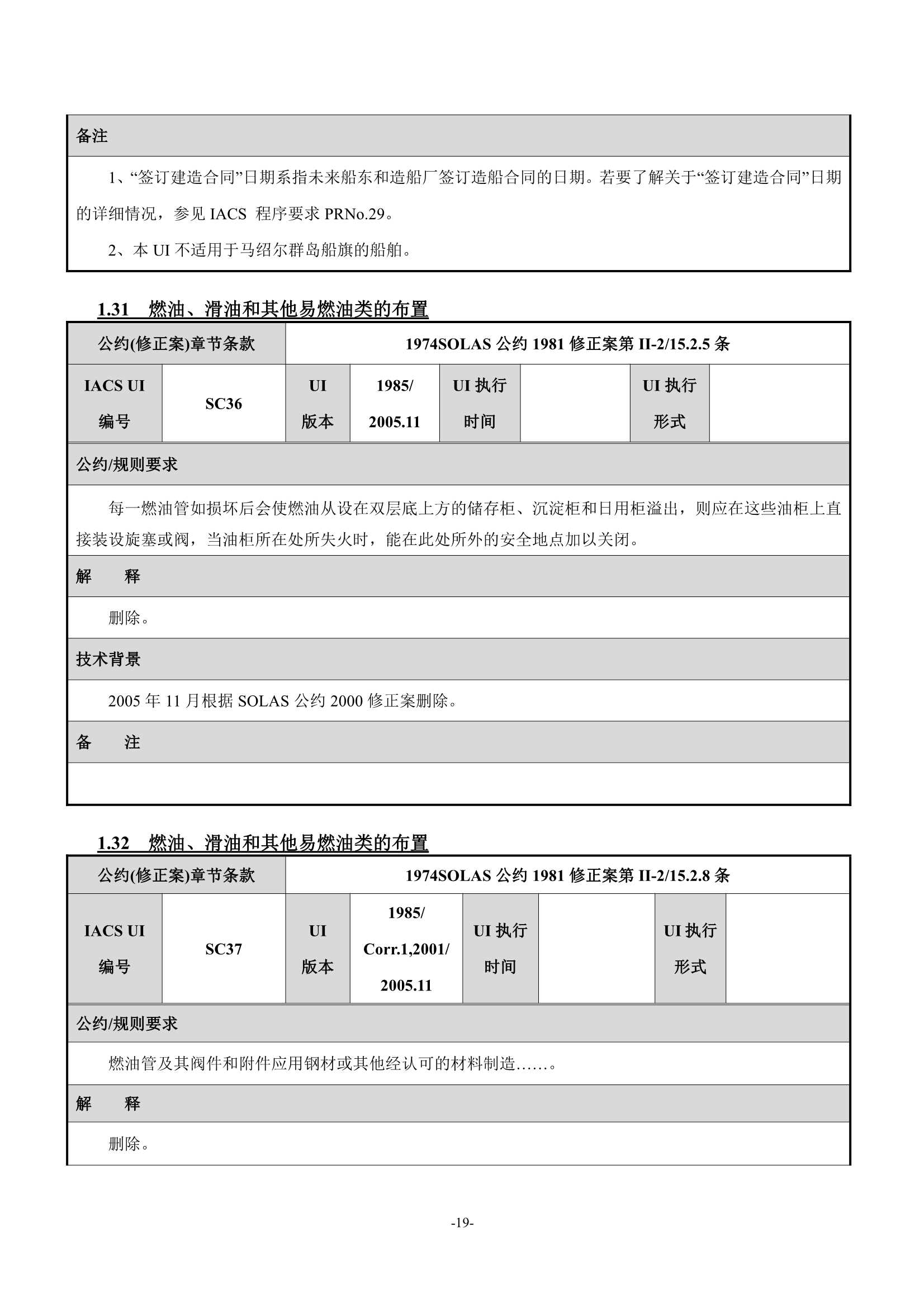 法定检验实施指南（国际航行船舶 第1部分）(202_25.Png