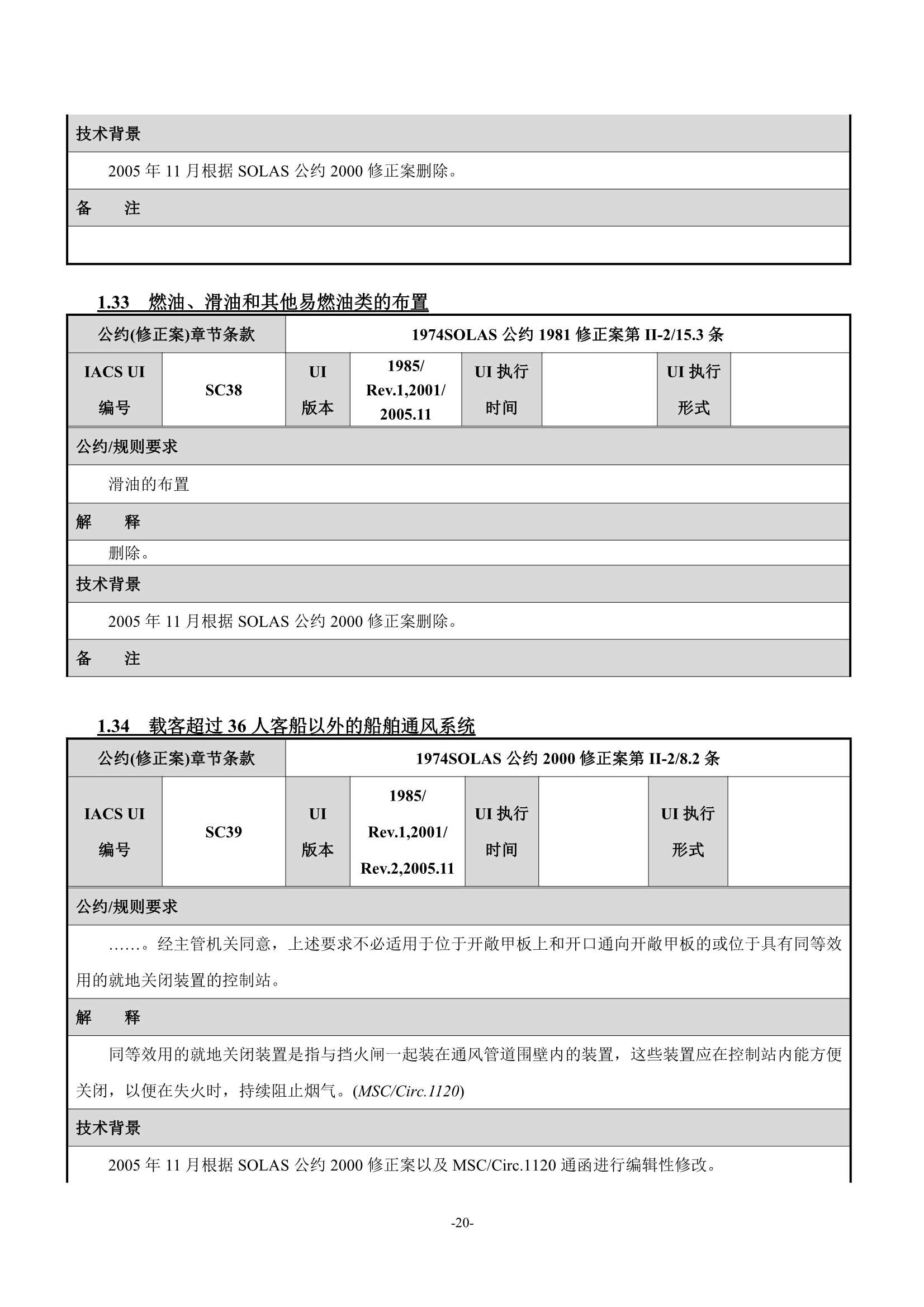 法定检验实施指南（国际航行船舶 第1部分）(202_26.Png
