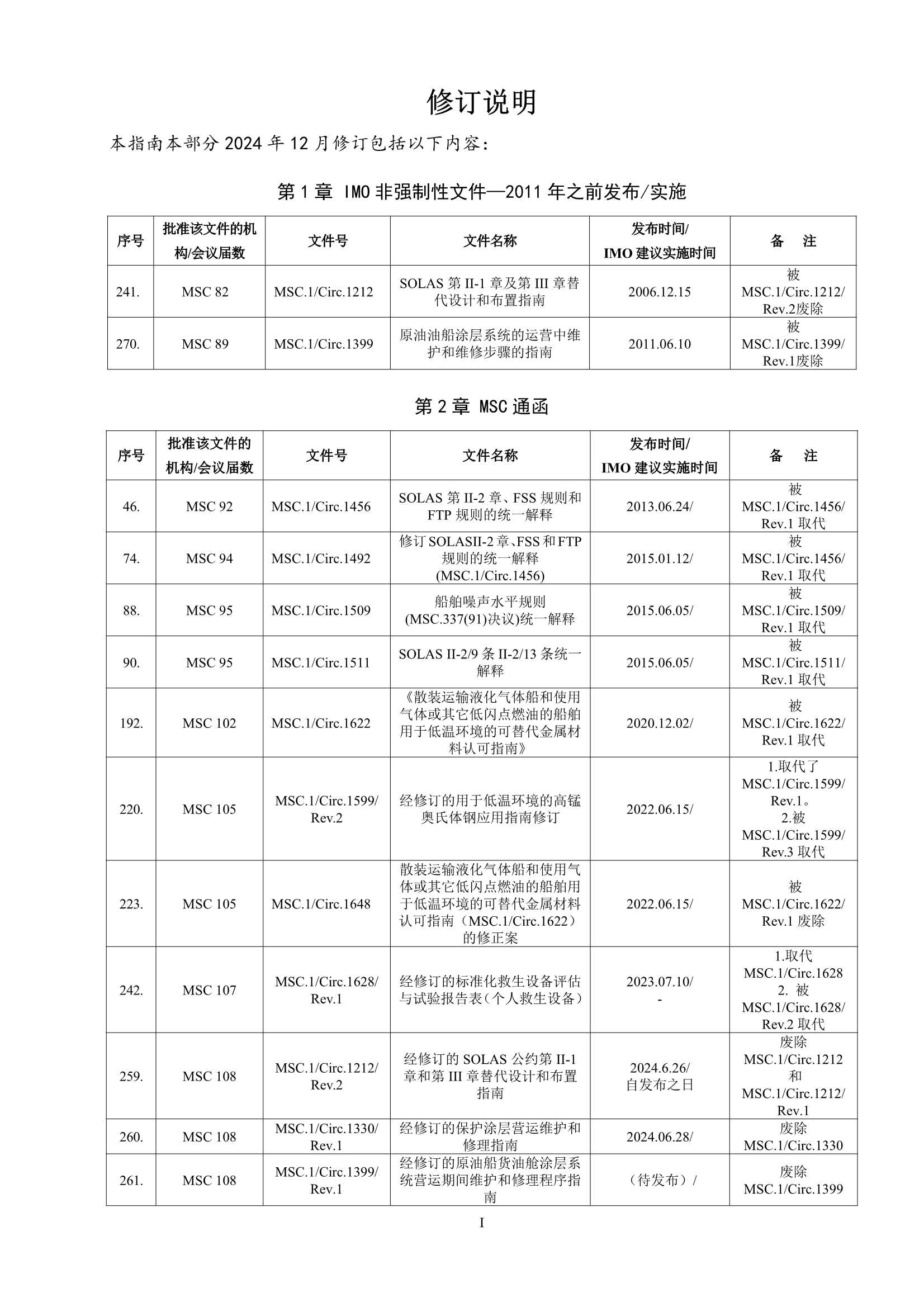 法定检验实施指南（国际航行船舶 第4部分）(202_3.Png