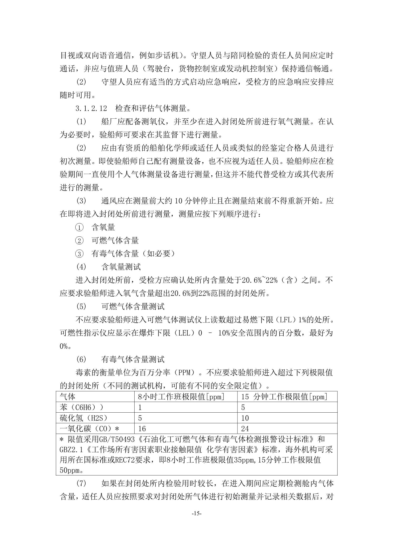 检验场所安全指南 (2_17.Png