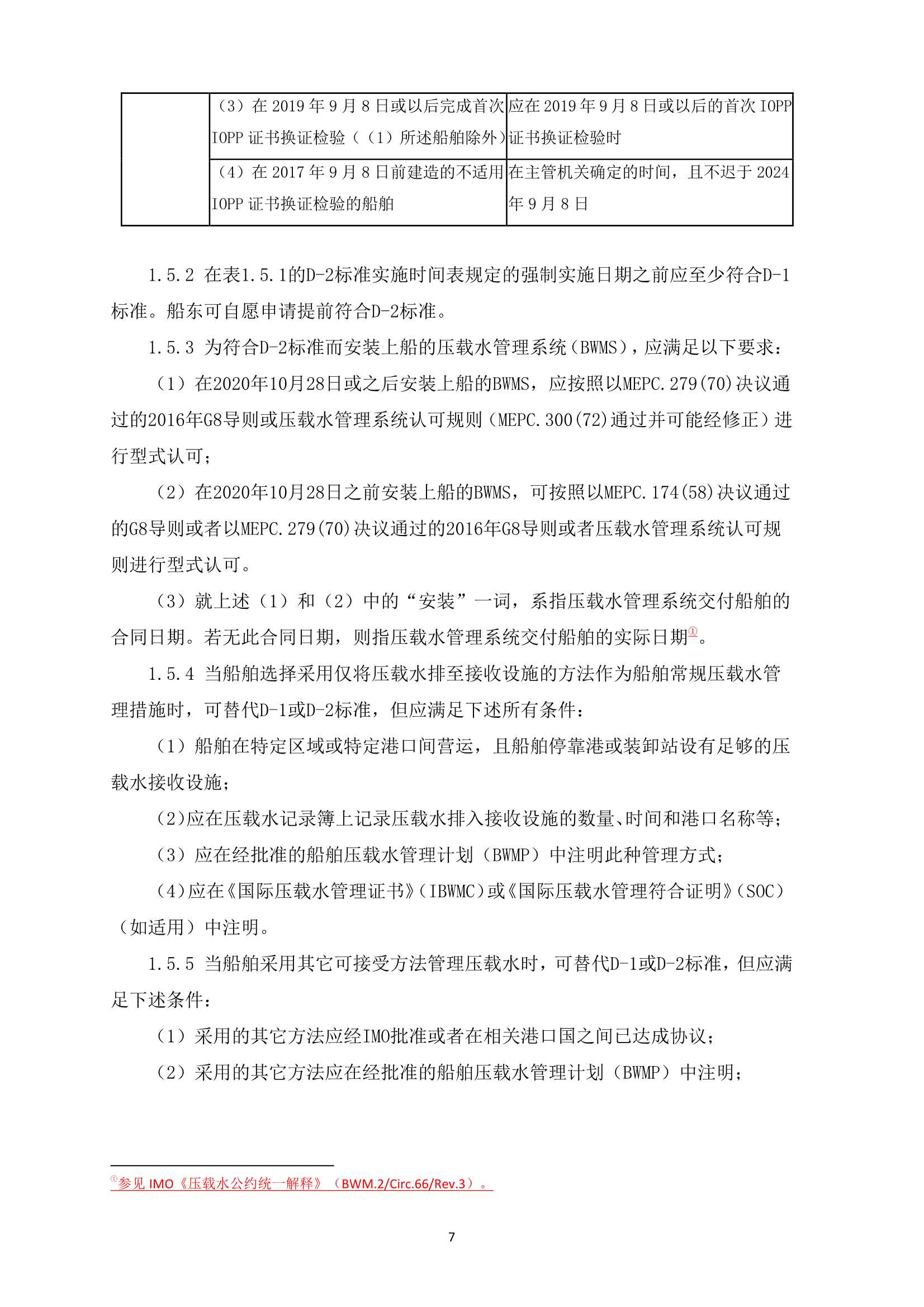 船舶压载水管理检验发证指南 (2_7.Png