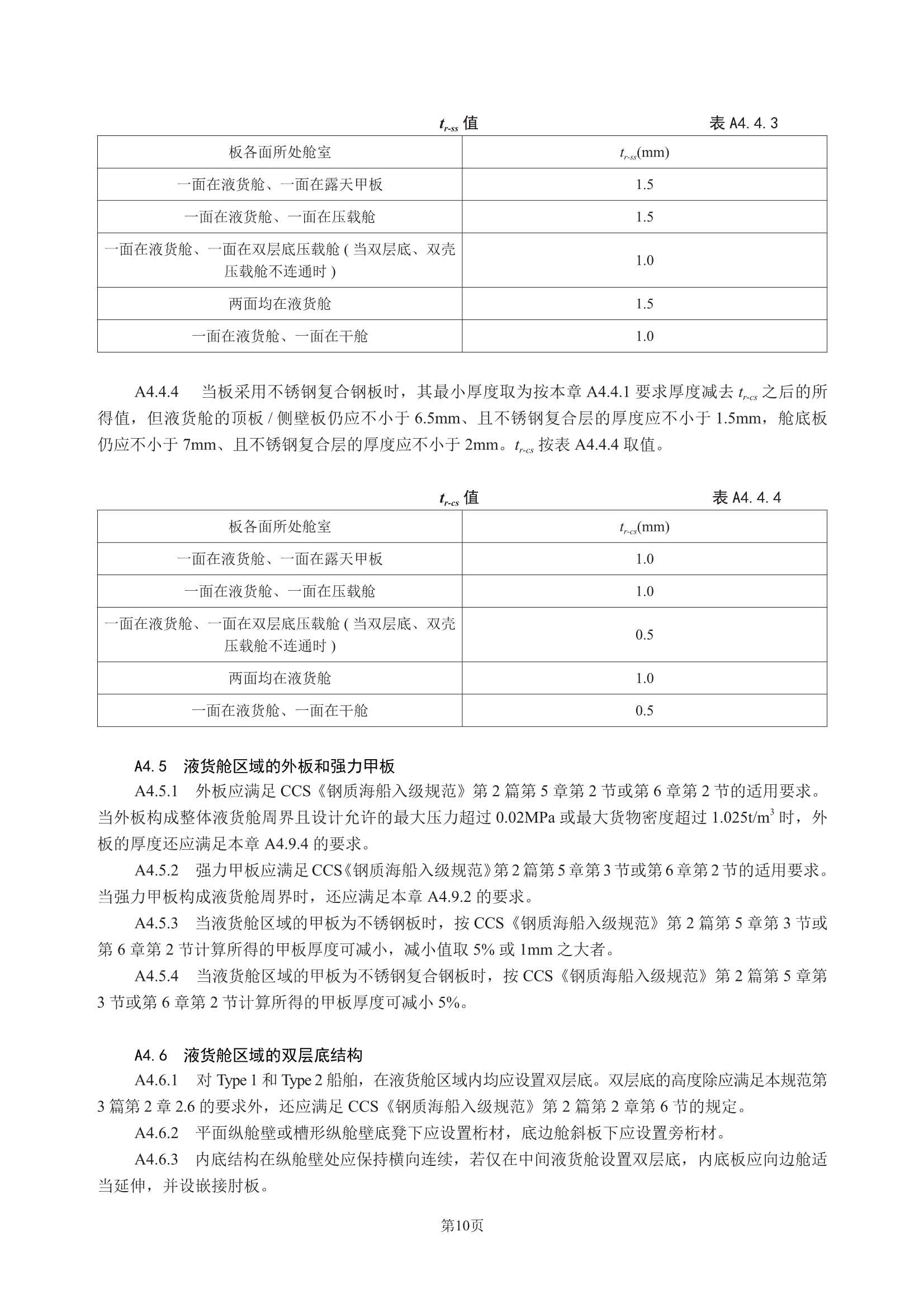 散装运输危险化学品船舶构造与设备规范 (2_14.Png