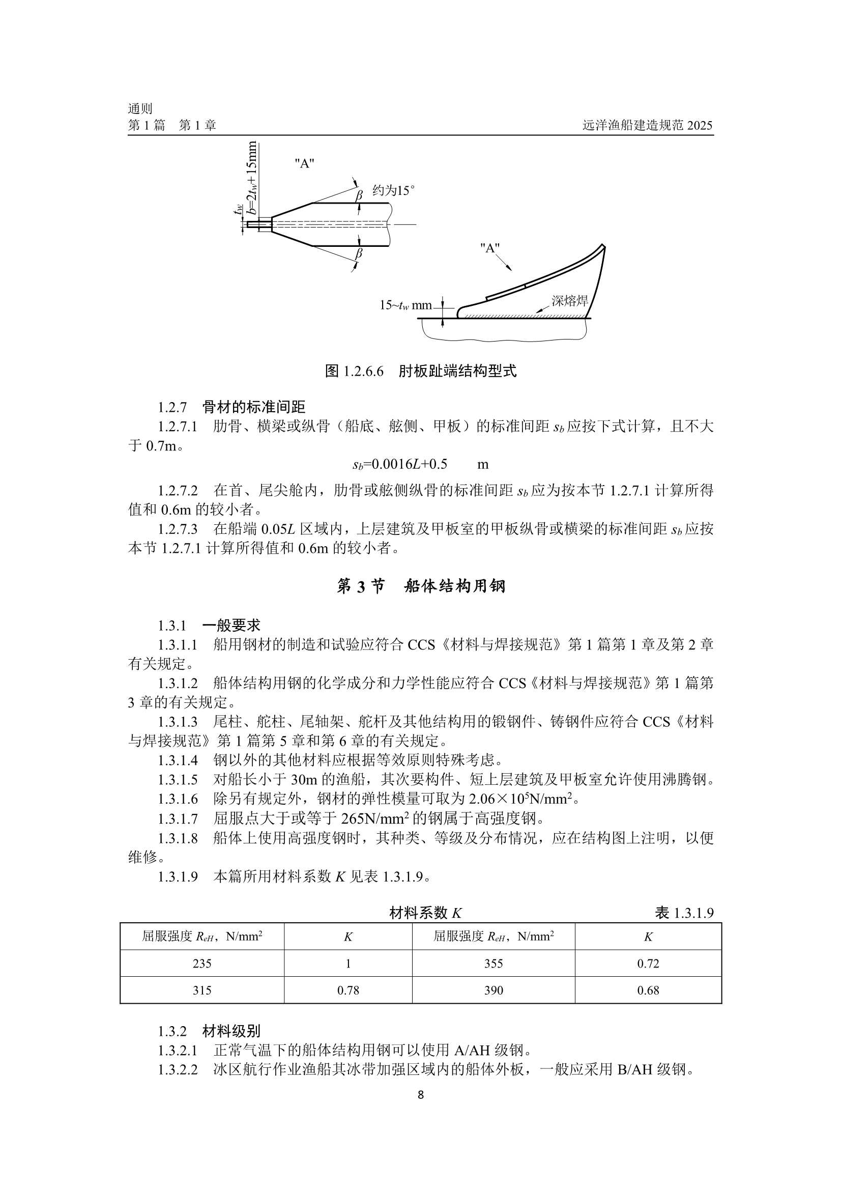 远洋渔船建造规范 (2_16.Png