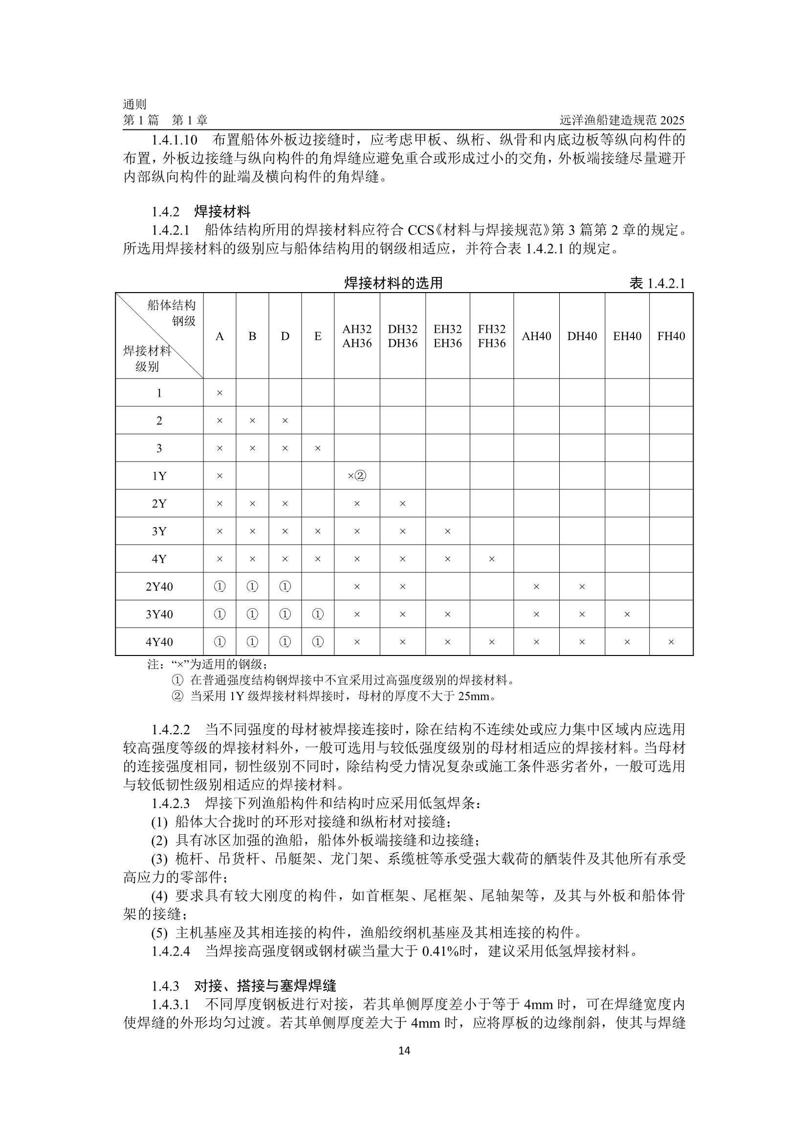 远洋渔船建造规范 (2_22.Png