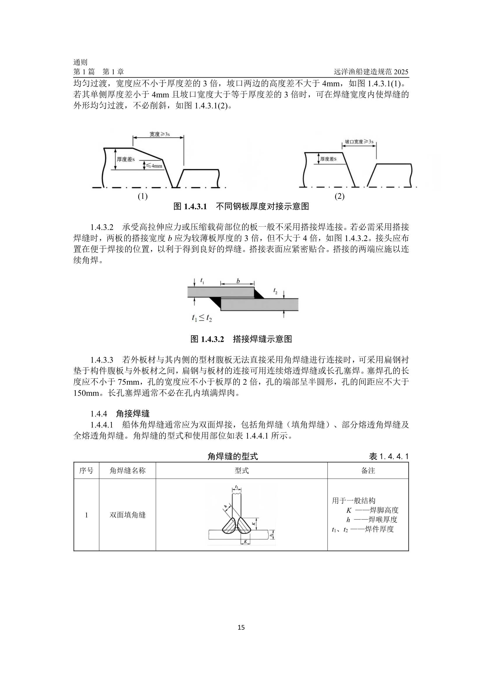 远洋渔船建造规范 (2_23.Png