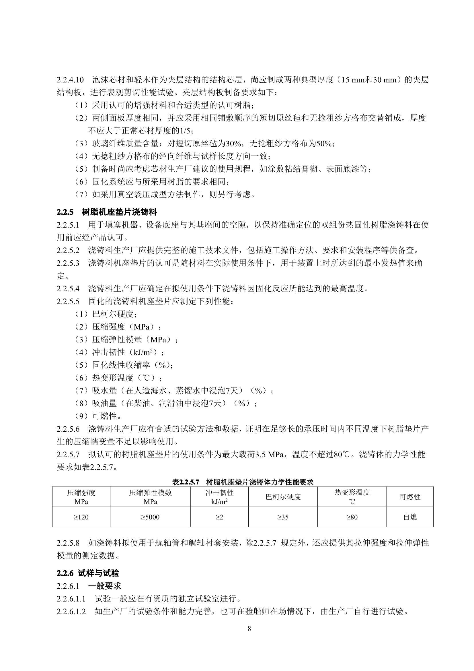 玻璃纤维增强塑料渔船建造规范 (2_12.Png