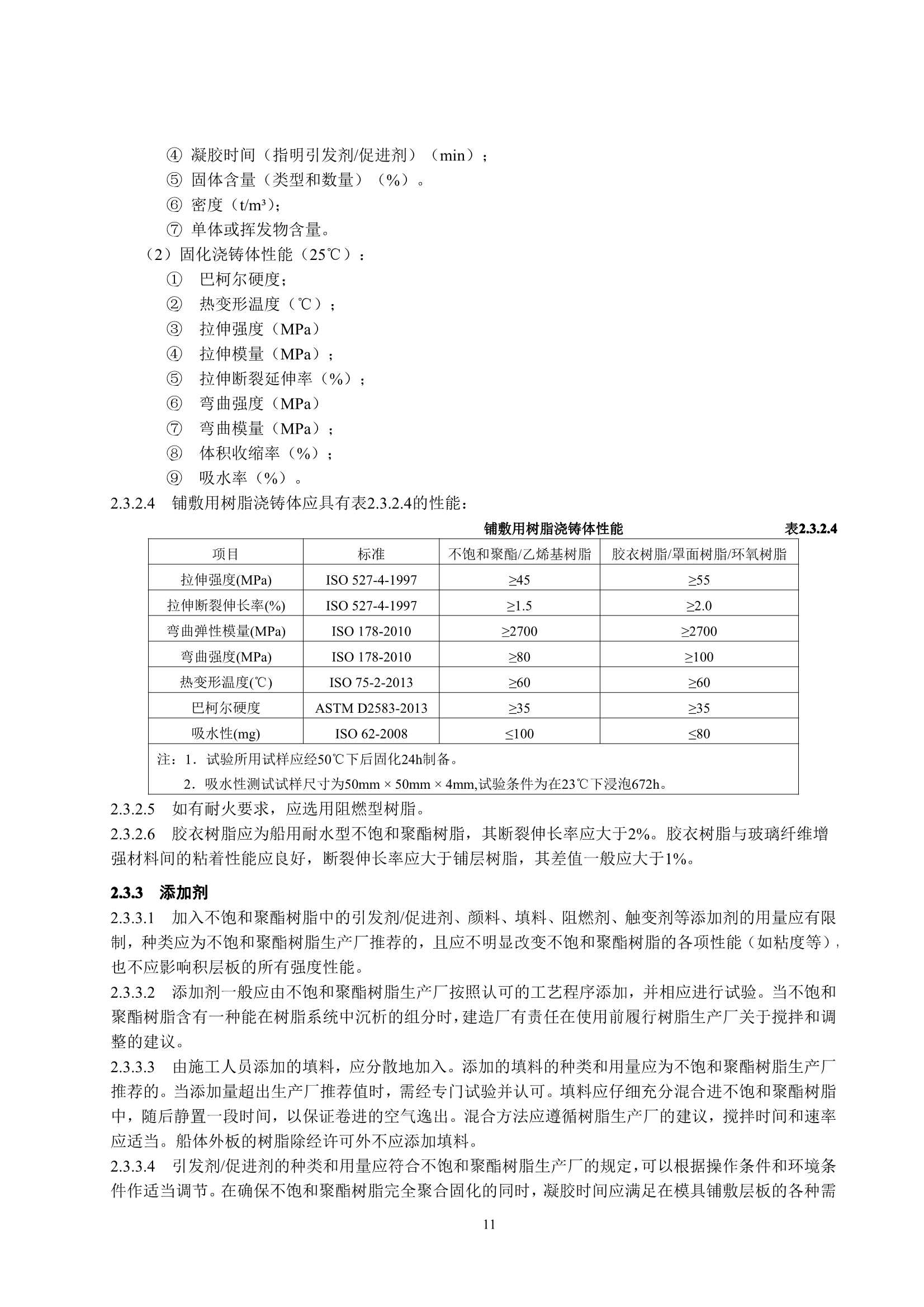 玻璃纤维增强塑料渔船建造规范 (2_15.Png
