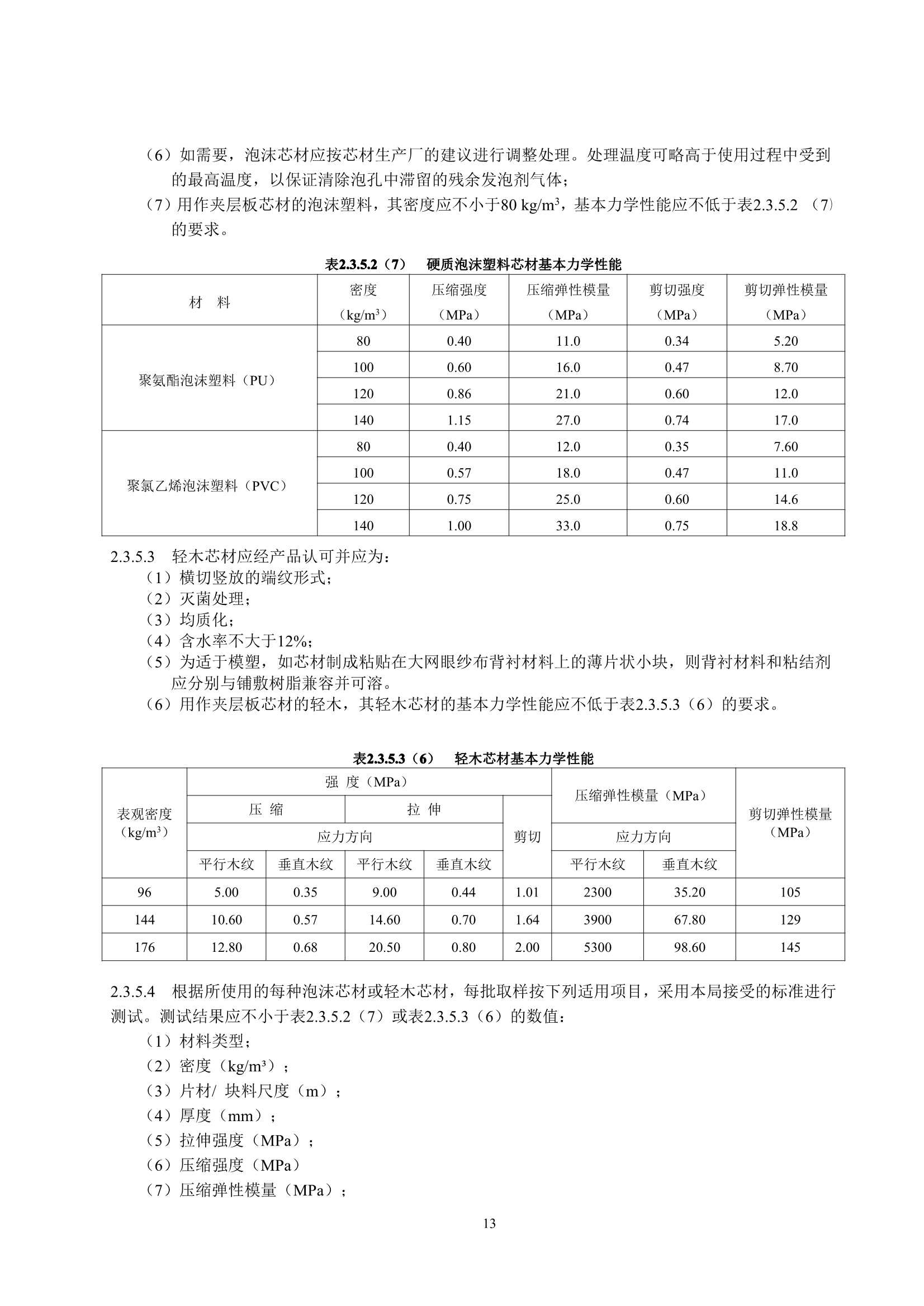 玻璃纤维增强塑料渔船建造规范 (2_17.Png