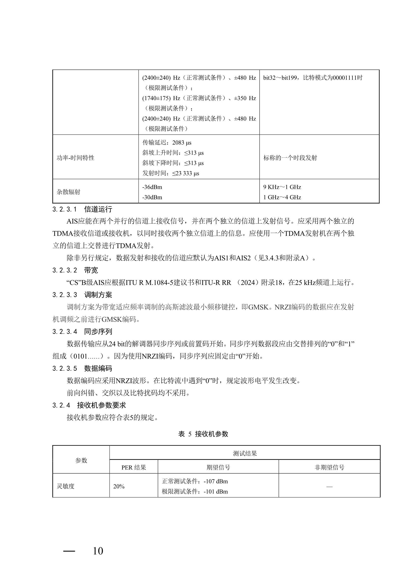 船舶自动识别系统（AIS）B 级设备检验实施指南 (2_17.Png