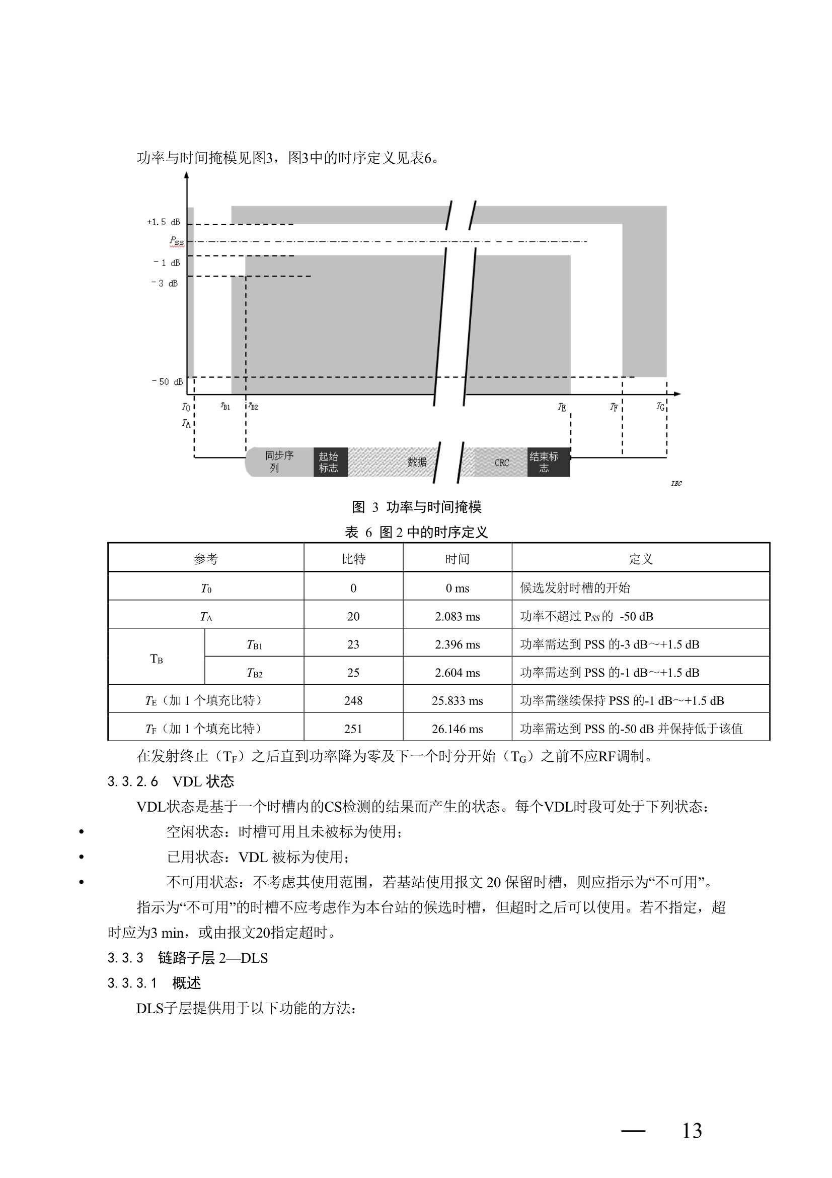 船舶自动识别系统（AIS）B 级设备检验实施指南 (2_20.Png