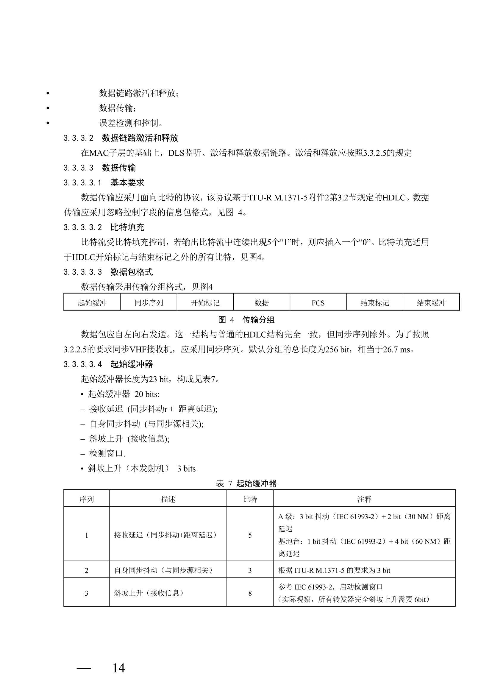 船舶自动识别系统（AIS）B 级设备检验实施指南 (2_21.Png