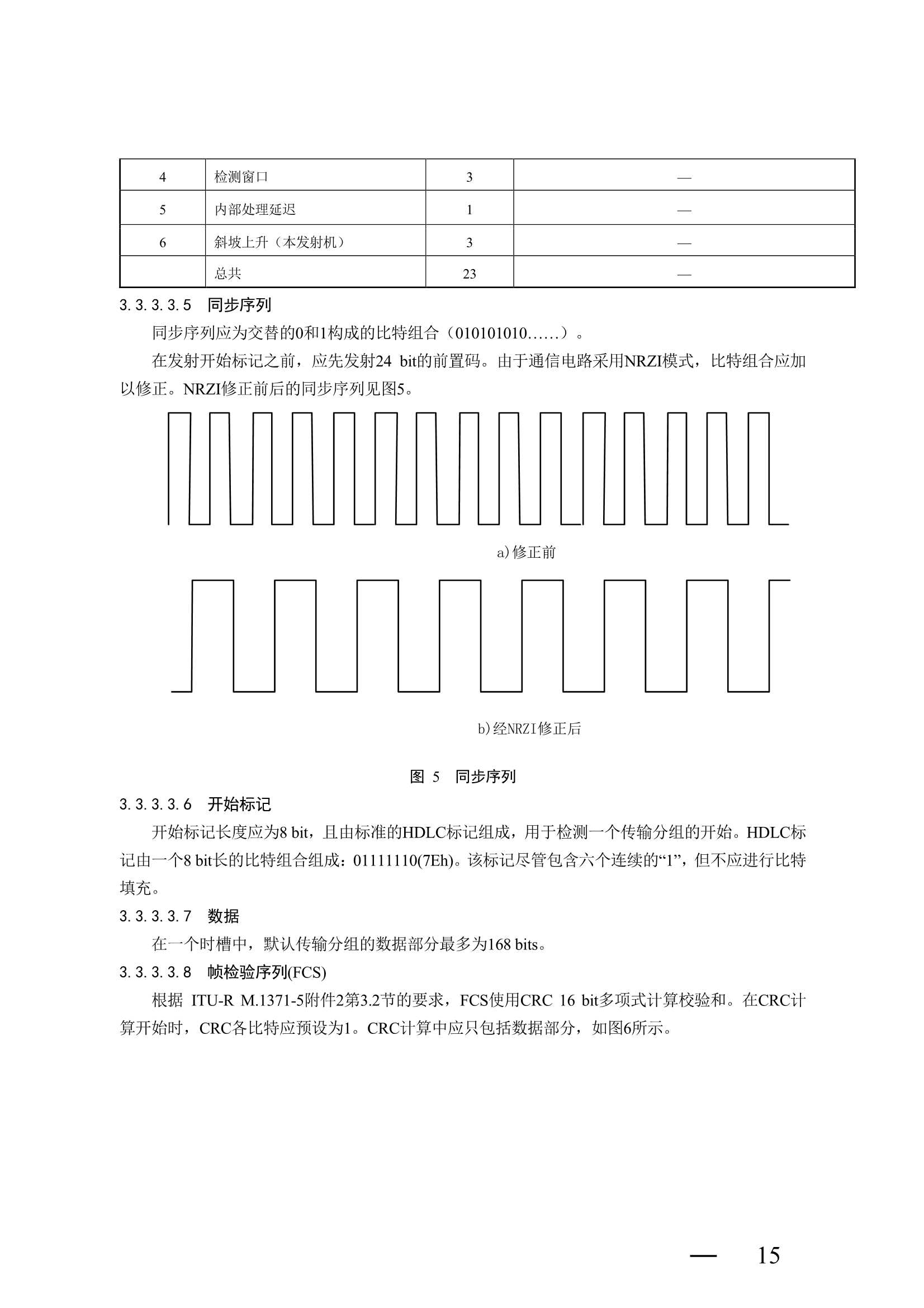 船舶自动识别系统（AIS）B 级设备检验实施指南 (2_22.Png
