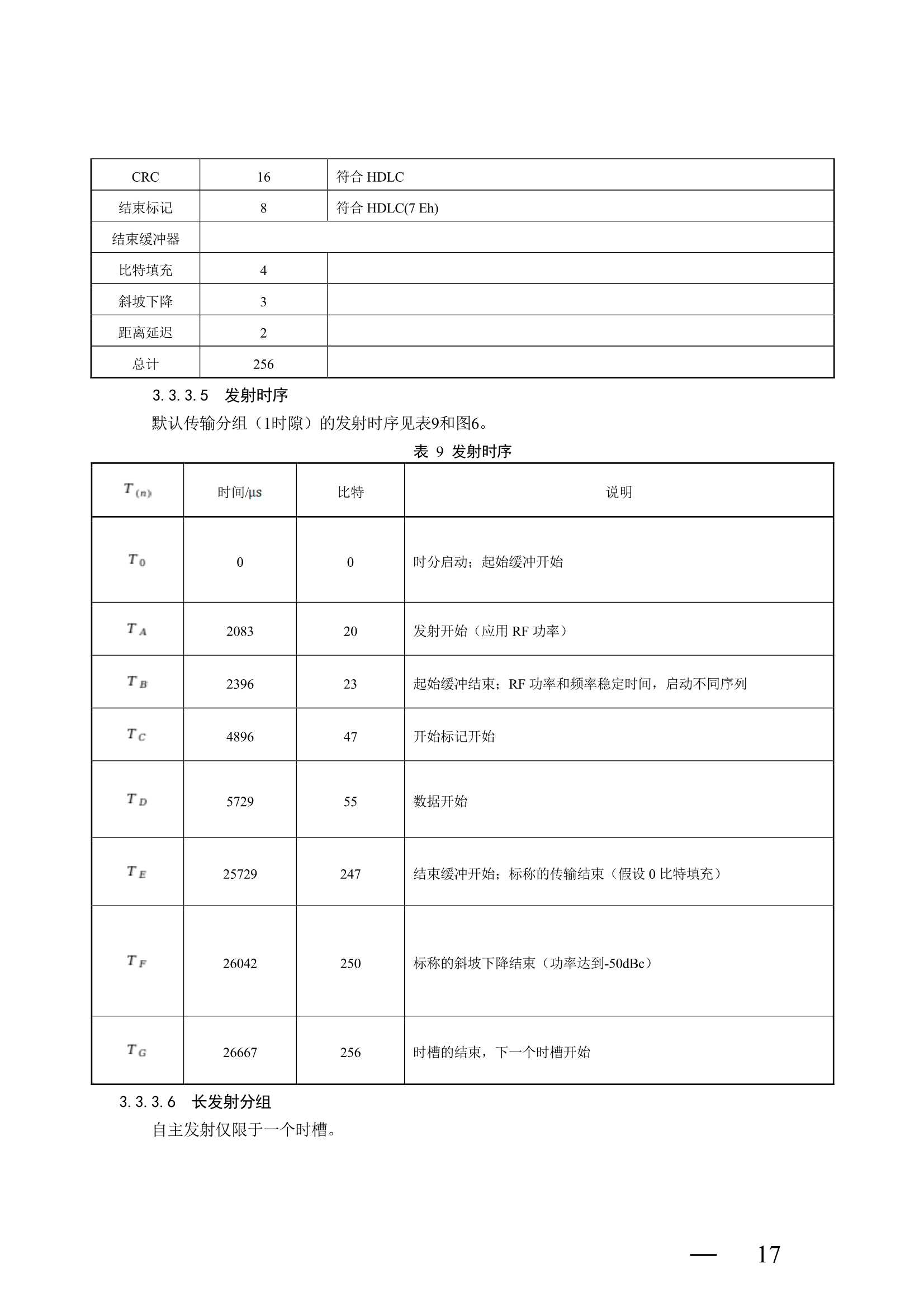船舶自动识别系统（AIS）B 级设备检验实施指南 (2_24.Png