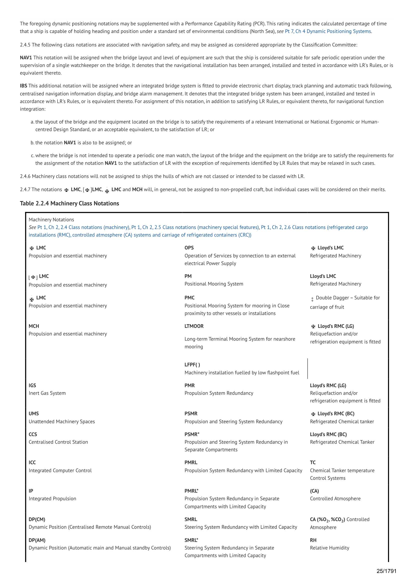 LR-RU-001 Rules and Regulations for the Classification of Ships, July 2025, incorporating Notice No.2 & 3 2024 & Notice No.4 20_25.Png